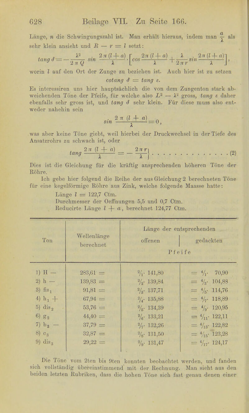 a Lange, n die Sckwingungszakl ist. Man erhalt hieraus, indem man y als sehr klein ansieht und li — r = I setzt: W . 2 n {I -f a) tang cF = — 5—~ sm I 2n(14-a) , A . a«(? + g) 27T<2 v a worin I auf den Ort der Zunge zu bezieken ist. Auch kier ist zu setzen cotang <f = tang e. Es interessiren uns hier hauptsachlich die von dem Zungenton stark ab- weickenden Tone der Pfeife, fur welcke also i2 — V gross, tang e daker ebenfalls sekr gross ist, und tang J sekr klein. Fur diese muss also ent- weder nakekin sein . 2 n (I + a) _ n sm ^-r = 0, .was aber keine Tone giebt, weil kierbei der Druckwecksel in derTiefe des Ansatzrohrs zu sckwack ist, oder 27i (I + a) _ 2nr tang (2) Dies ist die Gleickung fur die kraftig anspreckenden kokeren Tone der Rokre. . Ick gebe kier folgend die Reike der aus Gleickung 2 bereckneten lone fur eine kegelformige Rokre aus Zink, welcke folgende Maasse katte: Lange I = 122,7 Ctm. Durckmesser der Oeffnungen 5,5 und 0,7 Ctm. Reducirte Lange Z + a, berecknet 124,77 Ctm. Lange der entspreckenden Ton Wellenlange offenen gedackten berecknet Pf'e ife 1) H- 283,61 = %• 141,80 = 70,90 2) k — 139,83 = %• 139,84 = %' 104,83 3) fiSl 91,81 = %• 137,71 = 4/5- 114,76 4)k, + 67,94 = 2/4- 135,88 = y7- 118,89 5) dis2 53,76 = %• 134,39 = %■ 120,95 6) g2 44,40 = %• 133,21 = Vn- 122,11 7) b2 - 37,79 == 2/r 132,26 - 4/13- 122,82 8) c8 32,87 = %. 131,50 = yiB-l23,28 9) dis3 29,22 = %• 131,47 = *Ar 124,17 Die Tone vom 2ten bis 9ten konuten beobacbtet werden, und fandeu sick vollstandig ubereinstimmend' mit der Recbnung. Man siebt aus den beiden letzten Rubrikeu, dass die koken T6ue sick fast genau denen einer