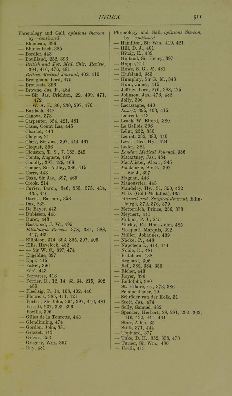 Phrenology and Gall, opinions thereon, by—continued — Blondeau, 396 — Blumenbach, 385 — Bordier, 443 — Bouilland, 232, 396 — British and For. Med. Chir. Review, 394, 416, 476, 481 — British Medical Journal, 402, 410 — Brougham, Lord, 475 — Broussais, 396 — Browne, Jas. P., 484 Sir Jas. Crichton, 22, 409, 471, 472 W. A. F., 80, 230, 297, 470 — Burdach, 442 — Canova, 373 — Carpenter, 354, 421, 481 — Casas, Count Las, 445 — Charcot, 443 — Cheyne, 21 — Clark, Sir Jas., 397, 444, 467 — Cloquet, 396 — Clouston, T. S., 7, 185, 245 — Comte, Auguste, 449 — Conolly, 397, 429, 468 - Cooper, Sir Astley, 386, 415 — Corre, 443 — Coxe, Sir Jas., 397, 469 — Crook, 214 — Cuvier, Baron, 346, 353, 375, 414, 435, 446 — Davies, Barnard, 353 — Dax, 232 — De Bayer, 443 — Dubisson, 443 — Duret, 443 — Eastwood, J. W., 495 — Edinburgh Review, 378, 381, 388, 417, 439 — Elliotson, 374, 393, 395, 397, 409 — Ellis, Havelock, 482 Sir W. C, 397, 474 — Engeldue, 397 — Epps, 415 — Falret, 396 — Fere\ 443 — Ferrarese, 413 — Ferrier, D., 12, 14, 33. 34, 215, 302, 480 — Flechsig, P., 14, 108, 402, 440 — Flourens, 385, 411, 421 — Forbes, Sir John, 394, 397, 416, 481 — Fossati, 237, 393, 396 — Foville, 396 — Gilles de la Tourette, 443 — Glendinning, 474 — Gordon, John, 381 — Grasset, 443 — Graves, 353 — Gregory, Wm., 397 — Guy, 481 Phrenology and Gall, opinions thereon, by—continued — Hamilton, Sir Wm., 419, 421 — Hill, D. J., 401 — Hitzig, E., 439 — Holland, Sir Henry, 397 — Hoppe, 214 — Howe, S. G.,25, 481 — Hufeland, 383 — Humphry, Sir G. M., 343 — Hunt, James, 415 — Jeffrey, Lord, 276, 388, 475 — Johnson, Jas., 476, 482 — Jolly, 396 — Lacassagne, 443 — Lancet, 395, 403, 415 — Laurent, 443 — Leach, W. Elford, 380 — Le Gallois, 396 — Lelut, 232, 380 — Leuret, 232, 380, 440 — Lewes, Geo. Hy., 424 — Loder, 384 — London Medical Journal, 386 — Macartney, Jas., 484 — MacAlister, Alexr., 345 — Mackenzie, Sir G., 397 Sir J., 397 — Magnan, 443 •— Manouvrier, 443 — Maudsley, Hy., 31, 350, 422 — M.D. (Gold Medallist), 435 — Medical and Surgical Journal, Edin- burgh, 372, 376, 379 — Metternich, Prince, 236, 373 — Meynert, 441 — Mbbius, P. J., 245 — Morley, Rt. Hon. John, 485 — Mosquati, Marquis, 392 — Midler, Johannes, 439 — Nacke, P., 443 — Napoleon I., 414, 444 — Noble, D., 481 — Pritchard, 138 — Regnard, 396 — Reil, 382, 384, 386 — Richet, 443 — Royer, 396 — Rudolphi, 380 — St. Hilaire, G., 373, 386 — Schopenhauer, 19 — Schroder van der Kolk, 31 — Scott, Jas., 474 — Solly, Samuel, 482 — Spencer, Herbert, 28, 281, 292, 363, 416, 432, 441, 464 — Starr, Allen, 35 — Stifft, 371, 444 — Topinard, 377 — Tuke, D. H., 352, 358, 473 — Turner, Sir Wm., 480 — Ucelli, 413