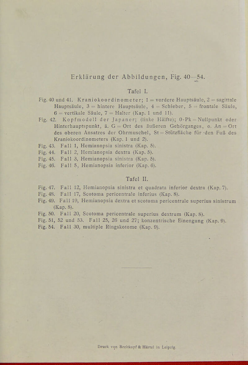 Erklärung der Abbildungen, Fig. 40—54. Tafel I. Fig. 40 und 41. Kraniokoordinometer; 1 = vordere Hauptsäulc, 2 = sagittale Hauptsäule, 3 = hintere Hauptsäule, 4 = Schieber, 5 = frontale Säule, 6 = vertikale Säule, 7 = Halter (Kap. 1 und 11). Fig. 42. Kopfmodell der Japaner; (linke Hälfte); 0-Pk = Nullpunkt oder Hinterhauptspunkt, ä. G = Ort des äußeren Gehörganges, o. An = Ort des oberen Ansatzes der Ohrmuschel, St = Stützfläche für-den Fuß des Kraniokoordinometers (Kap. 1 und 2). Fig. 43. Fall 1, Hemianopsia sinistra (Kap. 5). Fig. 44. Fall 2, Hemianopsia dextra (Kap. 5). Fig. 45. Fall 3, Hemianopsia sinistra (Kap. 5). Fig. 46. Fall 5, Hemianopsia inferior (Kap. 6). Tafel II. Fig. 47. Fall 12, Hemianopsia sinistra et quadrata inferior dextra (Kap. 7). Fig. 48. Fall 17, Scotoma pericentrale inferius (Kap. 8). Fig. 49. Fall 19, Hemianopsia dextra et scotoma pericentrale superius sinistrum (Kap. 8). Fig. 50. Fall 20, Scotoma pericentrale superius dextrum (Kap. 8). Fig. 51, 52 und 53, Fall 25, 26 und 27; konzentrische Einengung (Kap. 9). Fig. 54. Fall 30, multiple Ringskotome (Kap. 9). Druck von Breitkopf & Härtel in Leipzig.