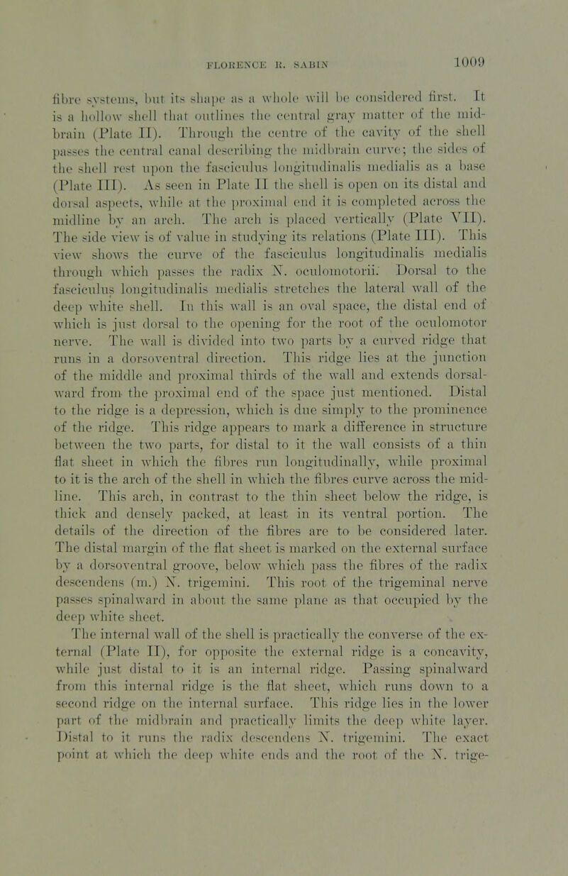 fibre systems, hut its sluipc as a wIkiIc will he considered first. It is a hollow shell that outiines the eentral gray matter of the iiiid- braiu (Plate II). Through the centre of the cavity of the shell passes the central canal describing the midbrain curve; the sides of the shell rest upon the fasciculus longitudinalis medialis as a base (Plate III). As seen in Plate II the shell is open on its distal and dorsal aspects, while at the proximal end it is completed across the midline by an arch. The arch is placed vertically (Plate VII). The side view is of value in studying its relations (Plate III). This view shows the curve of the fasciculus longitudinalis medialis through which passes the radix oculomotorii; Dorsal to the fasciculus longitudinalis medialis stretches the lateral wall of the deep white shell. In this wall is an oval space, the distal end of which is just dorsal to the opening for the root of the oculomotor nerve. The wall is divided into two parts by a curved ridge that runs in a dorsoventral direction. This ridge lies at the junction of the middle and proximal thirds of the wall and extends dorsal- ^vard from- the proximal end of the space just mentioned. Distal to the ridge is a depression, which is due simply to the prominence of the ridge. This ridge appears to mark a difference in structure between the two parts, for distal to it the wall consists of a thin flat sheet in which the fibres run longitudinally, while proximal to it is the arch of the shell in which the fibres curve across the mid- line. This arch, in contrast to the thin sheet below^ the ridge, is thick and densely packed, at least in its ventral portion. The details of the direction of the fibres are to be considered later. The distal margin of the flat sheet is marked on the external surface by a dorsoventral groove, below which pass the fibres of the radix descendens (m.) X. trigemini. This root of the trigeminal nerve passes spinalward in about the same plane as that occupied by the deep white sheet. The internal wall of the shell is practically the converse of the ex- ternal (Plate II), for opposite the external ridge is a concavity, w^hile just distal to it is an internal ridge. Passing spinalward from this internal ridge is the flat sheet, which runs down to a second ridge on the internal surface. This ridge lies in the lower part of the midbrain and practically limits the deep white layer. Distal to it runs the radix descendens X. trigemini. The exact point at which the deep white ends and the root of the N. trige-