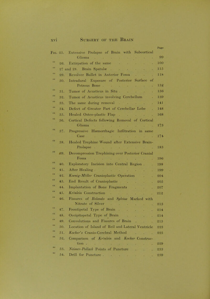 Page 25. Extensive Prolapse of Brain with Subcortical Glioma ........ 99 26. Extirpation of the same 100 27 and 28. Brain Spatulae 115 29. Revolver Bullet in Anterior Fossa 118 30. Intradural Exposure of Posterior Surface of Petrous Bone 132 31. Tumor of Acusticus in Situ 136 32. Tumor of Acusticus involving' Cerebellum 139 33. The same during removal . 141 34. Defect of Greater Part of Cerebellar Lobe 148 35. Healed Osteo-plastic Flap 168 36. Cortical Defects following Removal of Cortical Glioma ......... 173 37. Progressive Hemorrhagic Infiltration in same Case . 174 38. Healed Trephine Wound after Extensive Brain- Prolapse 183 89. Decompression Trephining over Posterior Cranial Fossa . . .. . . . . ■ .y 196 40. Exploratory Incision into Central Region . 198 41. Alter Healing ........ 199 42. Koenig-Muller Cranioplastic Operation 204 43. End Result of Cranioplastic .... 205 44. Implantation of Bone Fragments 207 45. Kronlein Construction ...... 212 46. Fissures of Rolando and Sylvius Marked with Nitrate of Silver ...... 213 47. Frontipetal Type of Brain 214 48. Occipitopetal Type of Brain .... 214 49. Convolutions and Fissures of Brain 215 50. Location of Island of Roil and Lateral Ventricle 223 51. Kocher's Cranio-Cerebral Method 225 52. Comparison of Kronlein and Kochcr Construc- tion 229 53. Neisscr- Pollack Points of Puncture 233 54. Drill for Puncture 239