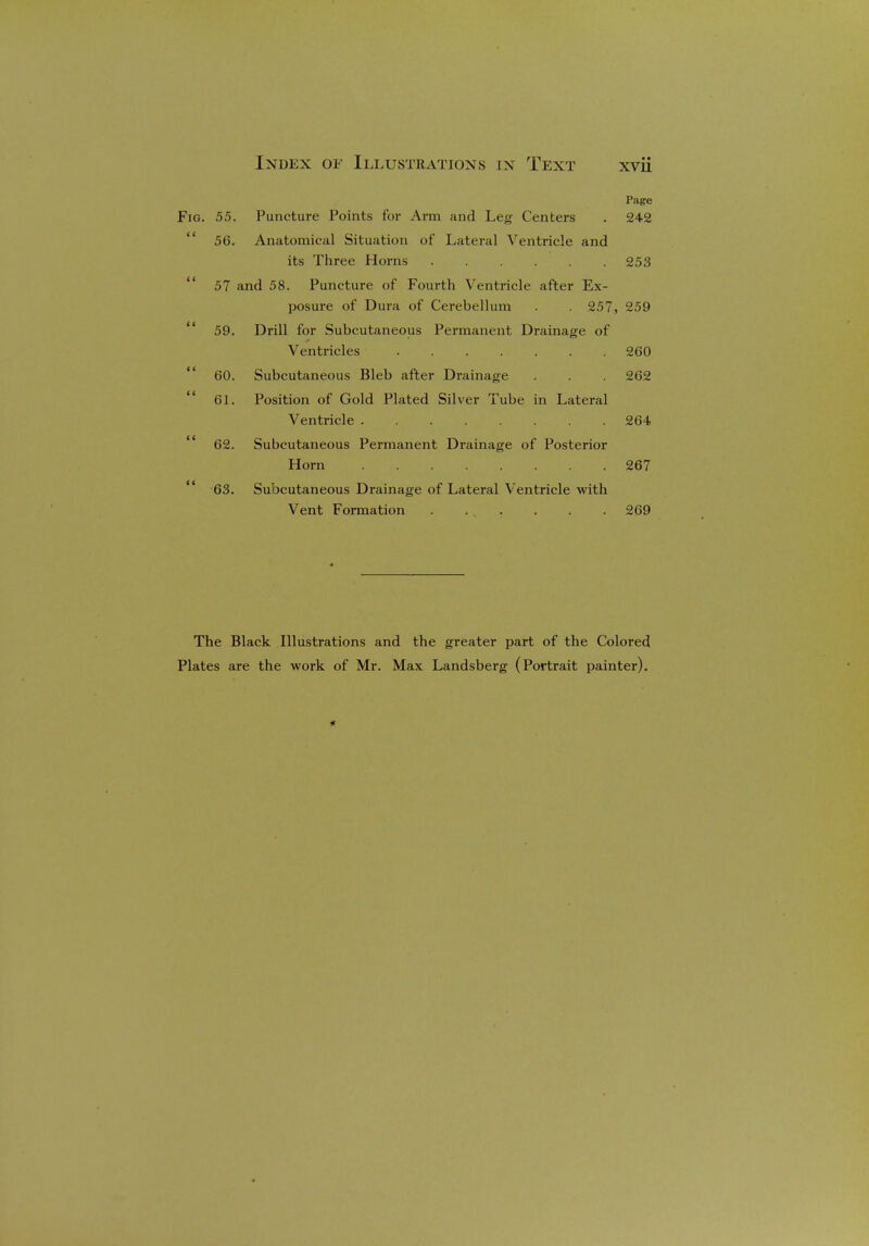 Page Fig. 55. Puncture Points for Arm and Leg Centers . 242  56. Anatomical Situation of Lateral Ventricle and its Three Horns 253  57 and 58. Puncture of Fourth Ventricle after Ex- posure of Dura of Cerebellum . . 257, 259  59. Drill for Subcutaneous Permanent Drainage of Ventricles 260  60. Subcutaneous Bleb after Drainage . . 262  61. Position of Gold Plated Silver Tube in Lateral Ventricle 264 62. Subcutaneous Permanent Drainage of Posterior Horn 267 63. Subcutaneous Drainage of Lateral Ventricle with Vent Formation . . . . . 269 The Black Illustrations and the greater part of the Colored Plates are the work of Mr. Max Landsberg (Portrait painter).