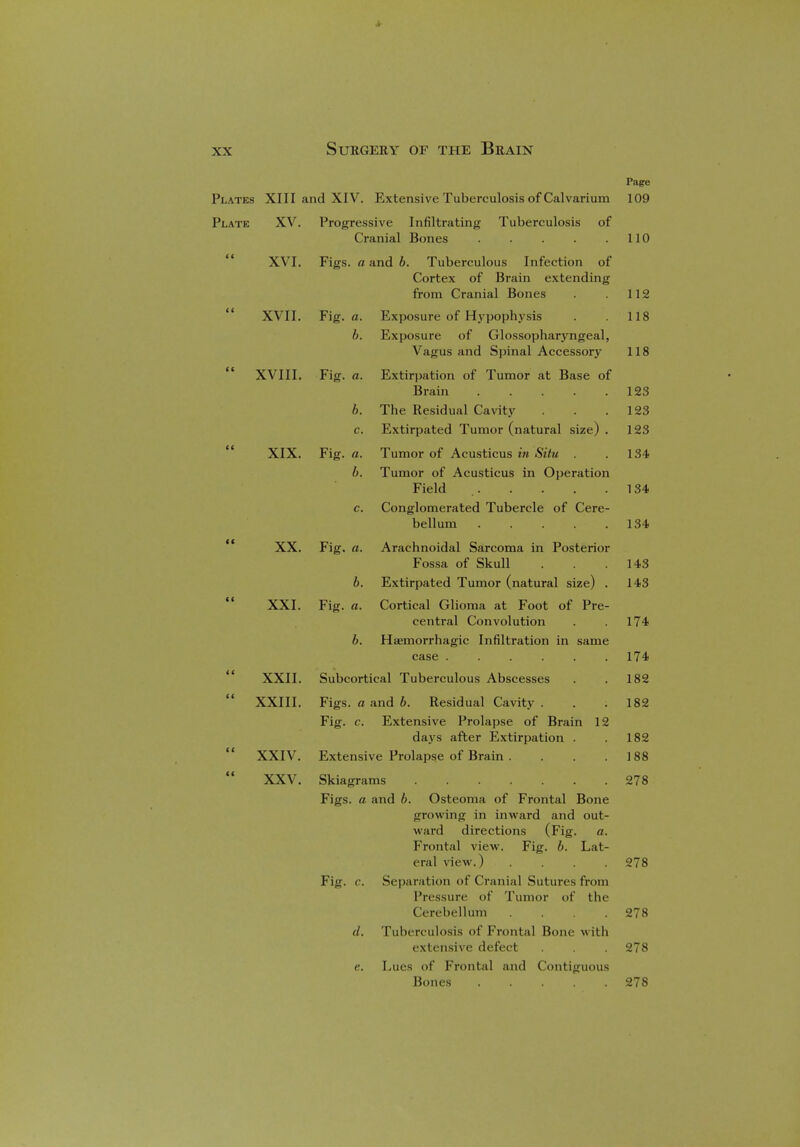 Page Plates XIII and XIV. Extensive Tuberculosis of Calvarium 109 Plate XV. Progressive Infiltrating Tuberculosis of Cranial Bones 110 XVI. Figs, a and b. Tuberculous Infection of Cortex of Brain extending from Cranial Bones . 112 XVII. Fig. a. Exposure of Hypophysis . . 118 b. Exposure of Glossopharyngeal, Vagus and Spinal Accessory 118 ' XVIII. Fig. a. Extirpation of Tumor at Base of Brain 123 b. The Residual Cavity . . .123 c. Extirpated Tumor (natural size) . 123 XIX. Fig. a. Tumor of Acusticus in Situ . . 134 b. Tumor of Acusticus in Operation Field 134 c. Conglomerated Tubercle of Cere- bellum 134 XX. Fig. a. Arachnoidal Sarcoma in Posterior Fossa of Skull . . .143 b. Extirpated Tumor (natural size) . 143 XXI. Fig. a. Cortical Glioma at Foot of Pre- central Convolution . . 174 b. Hemorrhagic Infiltration in same case 174 XXII. Subcortical Tuberculous Abscesses . .182  XXIII. Figs, a and b. Residual Cavity . . . 182 Fig. c. Extensive Prolapse of Brain 12 days after Extirpation . .182  XXIV. Extensive Prolapse of Brain . . . .188  XXV. Skiagrams 278 Figs, a and b. Osteoma of Frontal Bone growing in inward and out- ward directions (Fig. a. Frontal view. Fig. b. Lat- eral view.) .... 278 Fig. c. Separation of Cranial Sutures from Pressure of Tumor of the Cerebellum .... 278 d. Tuberculosis of Frontal Bone with extensive defect . . . 278 e. Lues of Frontal and Contiguous Bones 278