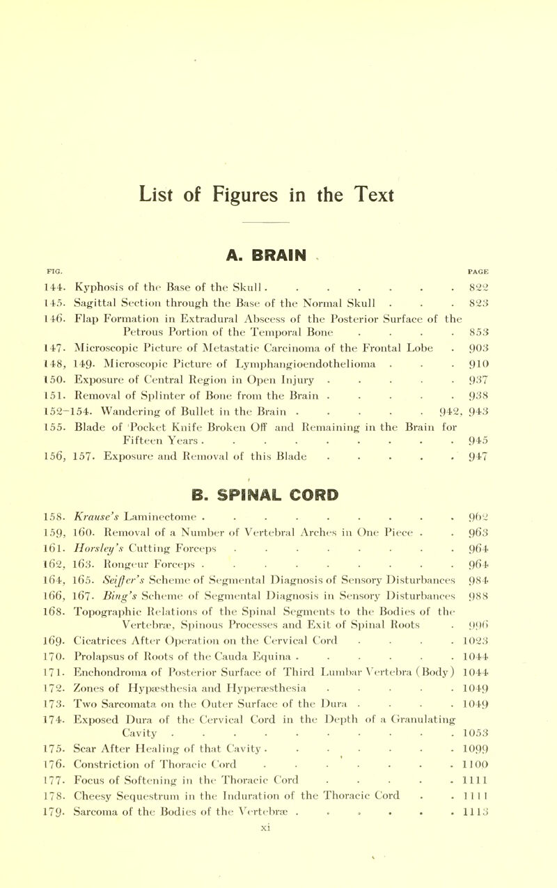 List of Figures in the Text A. BRAIN FIG. PAGE 144. Kyphosis of the Base of the Skull 822 145. Sagittal Section through the Base of the Normal Skull . . . 823 146- Flap Formation in Extradural Abscess of the Posterior Surface of the Petrous Portion of the Temporal Bone .... 853 147- Microscopic Picture of Metastatic Carcinoma of the Frontal Lobe . 903 148, 149- Microscopic Picture of Lymphangioendothelioma . . . 910 150. Exposure of Central Region in Open Injury ..... 937 151. Removal of Splinter of Bone from the Brain ..... 938 152-154. Wandering of Bullet in the Brain 942, 943 155. Blade of Pocket Knife Broken Off and Remaining in the Brain for Fifteen Years ......... 945 156, 157- Exposure and Removal of this Blade . . . . . 9^7 B. SPINAL CORD 158. Krause's Laminectome ......... 9blJ 159, l60. Removal of a Number of Vertebral Arches in One Piece . . 963 161. Horsley's Cutting Forceps ........ 964 162, 163. Rongeur Forceps ......... 964 164, 165. SeiJJcr's Scheme of Segmental Diagnosis of Sensory Disturbances 984 166, l67- Bing's Scheme of Segmental Diagnosis in Sensory Disturbances 988 168. Topographic Relations of the Spinal Segments to the Bodies of the Vertebrae, Spinous Processes and Exit of Spinal Roots . 996 169. Cicatrices After Operation on the Cervical Cord .... 1023 170. Prolapsus of Roots of the Cauda Equina ...... 1044 171- Enchondroma of Posterior Surface of Third Lumbar Vertebra (Body) 1044 172. Zones of Hypaesthesia and Hyperesthesia ..... 1049 173. Two Sarcomata on the Outer Surface of the Dura .... 1049 174. Exposed Dura of the Cervical Cord in the Depth of a Granulating Cavity 1053 175. Scar After Healing of that Cavity 1099 176. Constriction of Thoracic Cord . • • ■ • . .1100 177- Focus of Softening in the Thoracic Cord • ■ • . .1111 178. Cheesy Sequestrum in the Induration of the Thoracic Cord . .1111 179- Sarcoma of the Bodies of the Vertebra; . . . . . .1113