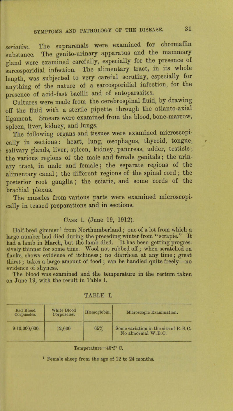 SYMPTOMS AND PATHOLOGY OF THE DISEASE. seriatim. The suprarenals were examined for chromaffin substance. The genito-urinary apparatus and the mammary gland were examined carefully, especially for the presence of sarcosporidial infection. The alimentary tract, in its whole length, was subjected to very careful scrutiny, especially for anything of the nature of a sarcosporidial infection, for the presence of acid-fast bacilli and of entoparasites. Cultures were made from the cerebrospinal fluid, by drawing off the fluid with a sterile pipette through the atlanto-axial ligament. Smears were examined from the blood, bone-marrow, spleen, liver, kidney, and lungs. The following organs and tissues were examined microscopi- cally in sections: heart, lung, oesophagus, thyroid, tongue, salivary glands, liver, spleen, kidney, pancreas, udder, testicle; the various regions of the male and female genitals; the urin- ary tract, in male and female; the separate regions of the alimentary canal; the different regions of the spinal cord ; the posterior root ganglia; the sciatic, and some cords of the brachial plexus. The muscles from various parts were examined microscopi- cally in teased preparations and in sections. Case 1. (June 19, 1912). Half-bred gimmer ^ from Northumberland; one of a lot from which a large number had died during the preceding winter from *' scrapie. It had a lamb in March, but the lamb died. It has been getting progres- sively thinner for some time. Wool not rubbed off; when scratched on flanks, shows evidence of itchiness; no diarrhoea at any time; great thirst; takes a large amount of food ; can be handled quite freely—no evidence of shyness. The blood was examined and the temperature in the rectum taken on June 19, with the result in Table I. TABLE I. Red Blood Corpuscles. White Blood Corpuscles. Haemoglobin. Microscopic Examination. 9-10,000,000 12,000 65% Some variation in the size of R.B.C. No abnormal W.B.C. Temperature=40*5° C. Female sheep from the age of 12 to 24 months.