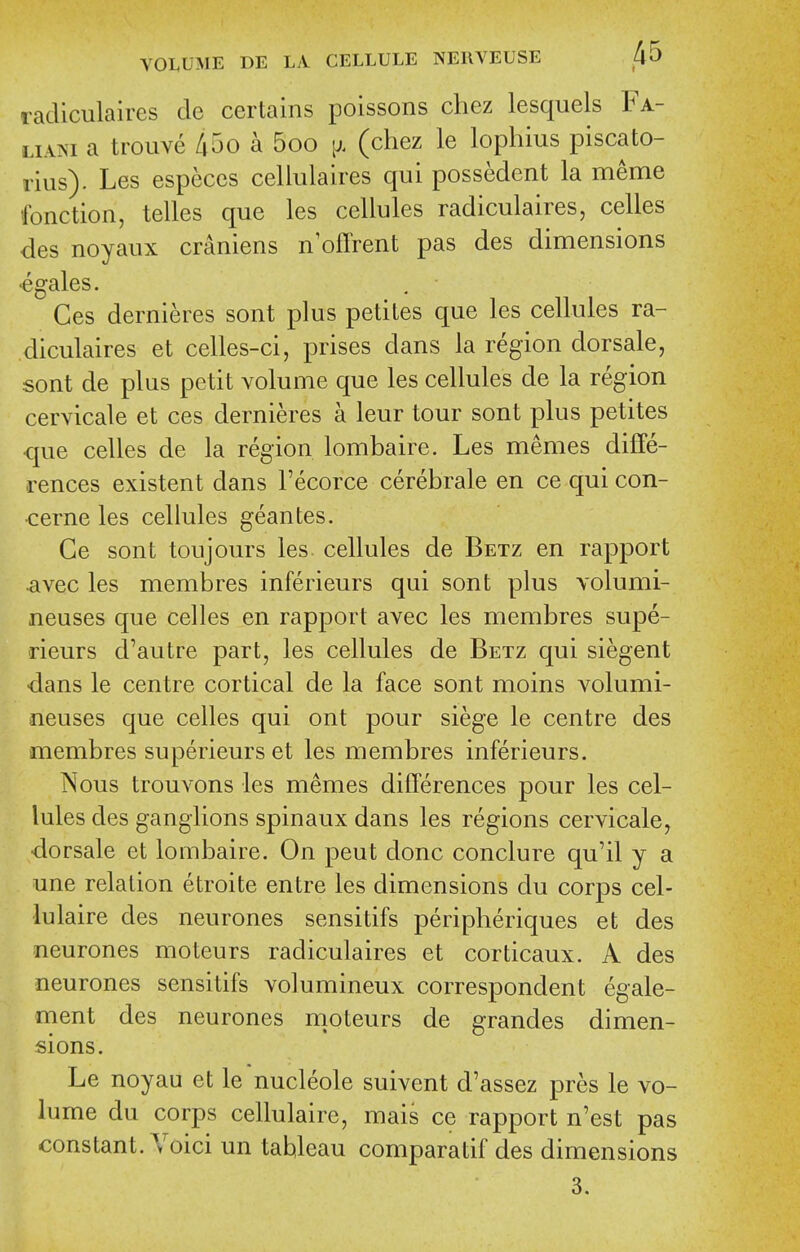 radiculaires cle certains poissons chez lesquels Fa- LL\^'I a trouve /ioo a 5oo (chez le lophius piscato- rius). Les especes cellulaires qui possedcnt la meme fonction, telles que les cellules radiculaires, celles des noyaux craniens n offrent pas des dimensions •egales. Ces dernieres sont plus petites que les cellules ra- diculaires et celles-ci, prises dans la region dorsale, sont de plus petit volume que les cellules de la region cervicale et ces dernieres a leur tour sont plus petites que celles de la region lombaire. Les memes diffe- rences existent dans I'ecorce cerebrale en ce qui con- •cerne les cellules geantes. Ge sont toujours les. cellules de Betz en rapport avec les membres inferieurs qui sont plus volumi- neuses que celles en rapport avec les membres supe- rieurs d'autre part, les cellules de Betz qui siegent dans le centre cortical de la face sont moins volumi- neuses que celles qui ont pour siege le centre des membres superieurset les membres inferieurs. Nous trouvons les memes differences pour les cel- lules des ganglions spinaux dans les regions cervicale, dorsale et lombaire. On pent done conclure qu'il y a une relation etroite entre les dimensions du corps cel- lulaire des neurones sensitifs peripheriques et des neurones moteurs radiculaires et corticaux. A des neurones sensitifs volumineux correspondent egale- ment des neurones nioteurs de grandes dimen- sions. Le noyau et le nucleole suivent d'assez pres le vo- lume du corps cellulaire, mais ce rapport n'est pas constant. Yoici un tableau comparatif des dimensions 3.