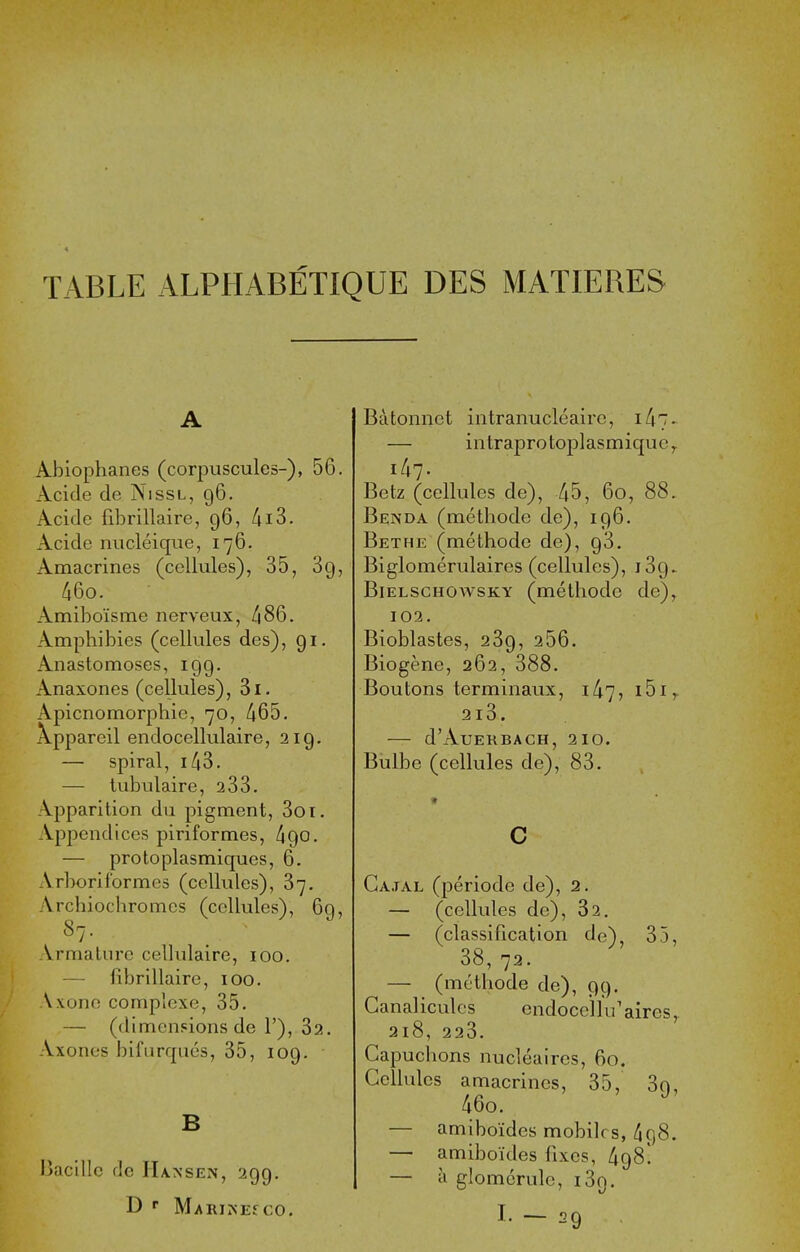 TABLE ALPHABETIQUE DES MATIERES A Abiophanes (corpuscules-), 56. Acide de Nissl, g6. Acidc fibrillaire, 96, /ii3. Acide nucleique, 176. Amacrines (cellules), 35, 89, Amiboisme nerveux, 486. Amphibies (cellules des), 91. Anastomoses, 199. Anaxones (cellules), 3i. Apicnomorphie, 70, 465. \ppareil endocellulaire, 219. — spiral, 143. — tubulaire, 233. Apparition du pigment, 3oi. Appendices piriformes, 490. — protoplasmiques, 6. Arboril'ormes (cellules), 87. Archiochromcs (cellules), 69, Armature cellulaire, 100. — fibrillaire, 100. Axonc complcxe, 35. — (dimensions de 1'), 82. Axones bifiirqiies, 35, 109. 6 IJacillc fJc Hansen, 299. D «• MARI>Ef CO. Batonnet intranucleaire, i47- — intraprotoplasmiquCy 147. Betz (cellules de), 45, 60, 88. Ben DA (methode de), 196. Bethe (methode de), 98. Biglomerulaires (cellules), 189. Bielschowsky (methode de), 102. Bioblastes, 289, 256. Biogene, 262, 888. Boutons terminaux, i47, i5i,. 218. d'AuERBACH, 210. Bulbe (cellules de), 83. c Ga.tal (periode de), 2. — (cellules de), 82. — (classification de), 35, 38, 72. — (methode de), 99. Ganaliculcs cndocellu'aires, 218, 228. Capuchons nucleaires, 60. Cellules amacrines, 85, 89, 46o. — amiboides mobiles, 498. — amiboides fixes, 498! — a glomerule, 189. I. — 29