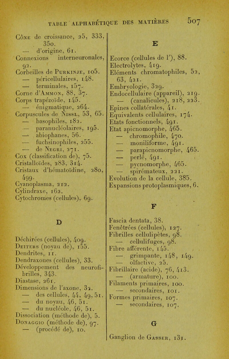 Gone de croissance, 25, 333, 35o. — d'origine, 6i. Connexions interneuronales, 92- Gorbeilles cle Purkinje, ioo. — pericellulaires, 1/48. — terminales, 157. Come d'Ammo A, 88, 37. Corps trapezo'ide, — enigmatique, 264- Corpuscules de Nissl, 53, 65. — basophiles, 182. — paranuclcolaires, 195. —■- abiophanes, 56. — fuchsinophiles, 255. — de Negri, 271. Cox (classification de), 75. Cristalloides, 283, 3i4- Cristaux d'hematoidine, 280, 499- Cyanoplasma, 212. Cylindraxe, 162. Gytochronies (cellules), 69. D Dechirees (cellules), ^09. Betters (noyau de), i55. Dendrites, 11. Dendraxoncs (cellules), 33. Developpement des neurofi- brilles, 343. Diastase, 261. Dimensions de I'axone, 33. — des cellules, 44, 49, 5i. — du noyau, 46, 5i. — du nuclcole, 46, 5i. Dissociation (mctliodc do), 5. DoisAGGio (metbode de), 97, — (proced^ de), 10. E Ecorce (cellules de 1'), 88. Electrolytes, 4i9- Elements chromatopbiles, 52, 63, 421. Embryologie, 329. Endocellulaire (appareil), 219. — (canalicules), 218,228. Epines collaterales, 4i- Equivalents cellulaires, 174. Etats fonctionnels, 491. Etat apicnomorphe, ^65. — chromophile, 470. — moniliforme, 491. — parapicnomorphe, 465. — perle, 491- ' — pycnomorjDbe, 465. — spiremateux, 221. Evolution de la cellule, 385. Expansions protoplasmiques, 6. F Fascia dentata, 38. Fenetrees (cellules), 127. Fibrilles cellulipetes, 98. — cellulifuges, 98. Fibre afferente, i45. — grimpante, i48, 149. — olfactive, 25. Fibrillaire (acide), 76, 4i3. — (armature), loo. Filaments primaires, 100. — secondaires, loi. Formes primaires, 107. — secondaires, 107. G Ganglion de Gasser, i3.i.