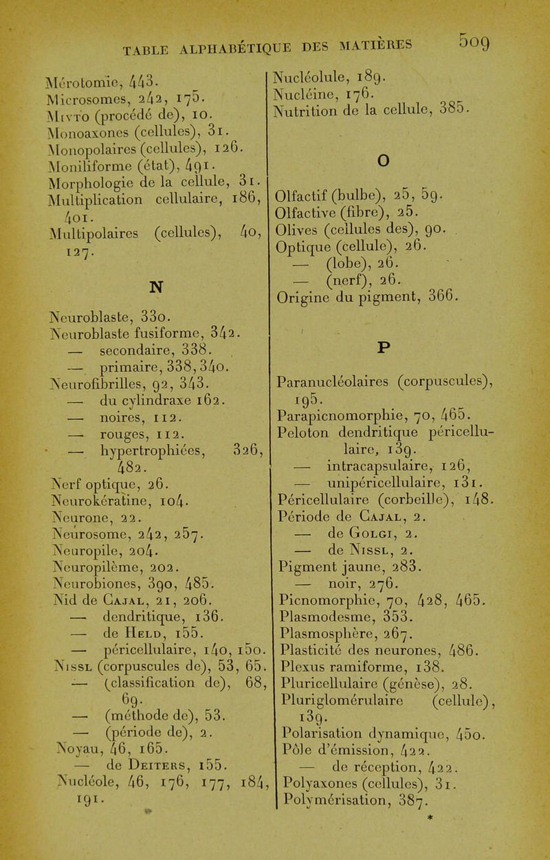 MtTotomic, A/iS. Microsomes, 2/42, 175. MivTO (procedc de), 10. Monoaxones (cellules), 3i. Monopolaires (cellules), 126. jMoniliforme (clat), l\C\i. Morphologic do la cellule, 3i. Multiplication cellulaire, 186, 401. Multipolaires (cellules), 4o, 127. N Neuroblaste, 33o. TSeuroblaste fusiforme, 342. — secondaire, 338. — primaire, 338,34o. jXeurofibrilles, 92, 343. —■ du cylindraxe 162. — noires, H2. —■ rouges, 112. — hypertrophiees, 326, 482. Nerf optique, 26. Neurokeratine, io4- iNcurone, 22, Neurosome, 242, 257. iNeuropile, 2o4. Neuropileme, 202. Ncurobiones, 390, 485. TSid de Gajal, 21, 206. — dendritique, i36. — de Held, i55. — pcricellulaire, i4o, i5o. NissL (corpuscules de), 53, 65. -— (classification de), 68, 69. — (methode de), 53. — (periode de), 2, Noyau, 46, 165. — de Deiters, i55. Nuclcole, 46, 176, 177, i8/i, 191. Nuclcolule, 189. Nucleine, 176. Nutrition de la cellule, 385. o Olfactif (bulbe), 25, Sg. Olfactive (fibre), 25. Olives (cellules des), 90. Optique (cellule), 26. — (lobe), 26. — (nerf), 26. Origine du pigment, 366. Paranucleolaires (corpuscules), 195. Paraj)icnomorphie, 70, 465. Peloton dendritique pericellu- laire, iSg. — intracapsulaire, 126, — unipericellulaire, i3i. Pericellulaire (corbeil)e), i48. Periode de Gajal, 2. — de GoLGi, 2. — de NissL, 2. Pigment jaune, 288. — noir, 276. Picnomorphie, 70, 4^8, 465. Plasmodesme, 353. Plasmosphere, 267. Plasticite des neurones, 486. Plexus ramiforme, i38. Pluricellulaire (genese), 28. Pluriglomerulairc (cellule), Polarisation dynamiquo, 45o. P6]e d'emission, 42a. — de reception, 422. Polyaxones (cellules), 3i. Polymerisation, 387.