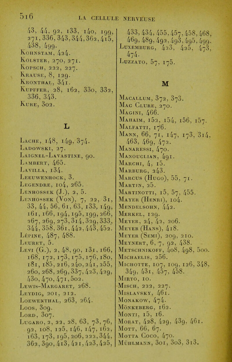 43, 44, 92, i33, i4o, 199, 271,336,343,344,362,4i5, . 438, 499. KoUNSTAM, 424- KOLSTER, 270, 271. KOPSCH, 222, 227. Rrause, 8, 129. Kronthal, 34I. KupFFER, 28, 162, 33o, 332, 336, 343. KuRE, 302. L Lache, i48, 149, 374. Ladoavski, 27. Laignel-Lavastine, 90. Lambert, 465. Laviixa, i34. Leeuwenhogk, 3. Legendre, io4, 265. Lenhossek (J.), 2, 5. Lenhossek (Von), 7, 22, 3i, 33, 44, 56, 61, 63, i33, 149, 161,166,194,195,199,266, 267,269,273,314,329,333, 344, 358,361,442,443,452. Lepine, 487, 488. Lkuret, 5. Levi (G.), 2, 48, 90, i3i, 166, 168, 172, 173, 175, 176,180, 181,185,216,240,241, 255, 260, 268, 269,337,423,429, 43o,470,471,5o2. Lewis-Margaret^ 268. Leydig, 201, 212. Loewekthal, 263, 264. Loos, 309. Lord, 307. Lugaro, 2, 22, 28, 63, 73, 76, 92, 108, 125, i46, 147,162, i63,173,195,206,222,344, 362,390,4i3,421,423,425, 433,434,455,457,458,468, 469,489,492,493,495,499. Luxemburg, 423, 425, 473, 474. LuZZATO, 57, 175. M Macallum, 372, 373. Mag Glure, 270. Magini, 466. Mahaim, i52, i54, i56, 157. Malfatti, 176. Mann, 66, 71, 147, 173, 3x4, 463, 469, 472. Manaressi, 470. Manouclian, 491- Marchi, 4, i5. Marburg, 243. Marcus (Hugo), 55, 71. Martin, 25. Martinotti, i5, 57, 455. Mayer (Henri), io4. Mendelsohn, 442. Merkel, 129. Meyer, 24, 42, 206. Meyer (Hans), 4x8. Meyer (Semi), 209, 210. Meynert, 6, 7, 92, 438. Metschnikoff, 4o8, 498, 5oo. MiCHAELlS, 256. Michotte, 107, 109, 126, 348, 349, 43x, 457, 458. Mirto, 10. •MiSCH, 222, 227. MiSLAVSKY, 46 X. MONAKOW, 474. MoNKEBERG, x62. Monti, i5, 16. MORAT, 428, 429, 439, 461. Mott, 66, 67. MoTTA GOCO, 470. MuiiLMAKN, 3ox, 3o3, 3x3.