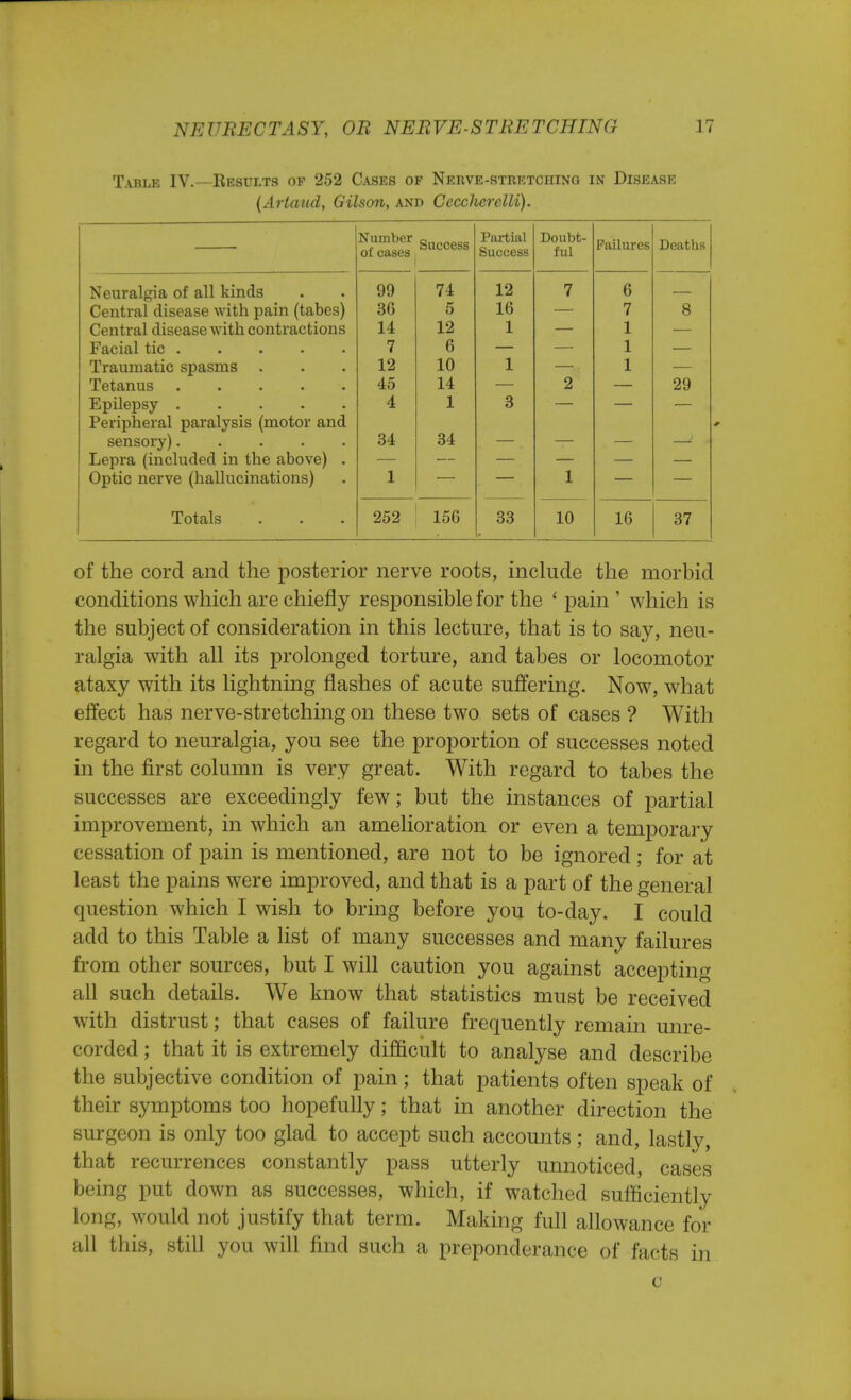 Table IV.—Kesults of 252 Cases of Nerve-stretching in Disease (Artaud, Gilson, and Ccccherelli). Number of cases Success Partial Success Doubt- till Failures Deaths Neuralgia of all kinds 99 74 12 7 6 Central disease with pain (tabes) 36 5 16 7 8 Central disease with contractions 14 12 1 1 Facial tic . 7 6 1 Traumatic spasms . 12 10 1 1 Tetanus ..... 45 14 2 29 Epilepsy 4 1 3 Peripheral paralysis (motor and sensory)..... 34 34 Lepra (included in the above) . Optic nerve (hallucinations) 1 1 Totals 252 156 33 10 16 37 of the cord and the posterior nerve roots, include the morbid conditions which are chiefly responsible for the ' pain ' which is the subject of consideration in this lecture, that is to say, neu- ralgia with all its prolonged torture, and tabes or locomotor ataxy with its lightning flashes of acute suffering. Now, what effect has nerve-stretching on these two sets of cases ? With regard to neuralgia, you see the proportion of successes noted in the first column is very great. With regard to tabes the successes are exceedingly few; but the instances of partial improvement, in which an amelioration or even a temporary cessation of pain is mentioned, are not to be ignored; for at least the pains were improved, and that is a part of the general question which I wish to bring before you to-day. I could add to this Table a list of many successes and many failures from other sources, but I will caution you against accepting all such details. We know that statistics must be received with distrust; that cases of failure frequently remain unre- corded ; that it is extremely difficult to analyse and describe the subjective condition of pain; that patients often speak of their symptoms too hopefully; that in another direction the surgeon is only too glad to accept such accounts; and, lastly, that recurrences constantly pass utterly unnoticed, cases being put down as successes, which, if watched sufficiently long, would not justify that term. Making full allowance for all this, still you will find such a preponderance of facts in c