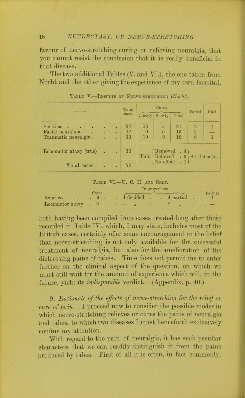 favour of nerve-stretching curing or relieving neuralgia, that you cannot resist the conclusion that it is really beneficial in that disease. The two additional Tables (V. and VI.), the one taken from Nocht and the other giving the experience of my own hospital, Table V.—Results of Nerve-stretching (Nocht). Total cases Cured Failed Died Quickly Slowly Total Sciatica ..... Facial neuralgia Traumatic neuralgia. Locomotor ataxy (true) Total cases 24 17 19 10 16 10 10 5 5 2 21 15 12 2 2 6 1 1 f Removed . 4) Pain - Relieved . 3 (■ 8 + 2 deaths (No effect . l) 70 Table VI.—U. C. H. and Self. Improvement Cases ^ Failure Sciatica . . . 9 . .4 decided . . 4 partial . . 1 Locomotor ataxy . 2 . . — „ . . 2 „ . . — both having been compiled from cases treated long after those recorded in Table IV., which, I may state, includes most of the British cases, certainly offer some encouragement to the belief that nerve-stretching is not only available for the successful treatment of neuralgia, but also for the amelioration of the distressing pains of tabes. Time does not permit me to enter further on the clinical aspect of the question, on which we must still wait for the amount of experience which will, in the future, yield its indisputable verdict. (Appendix, p. 40.) 9. Rationale of the effects of nerve-stretching for the relief or cure of pain.—I proceed now to consider the possible modes in which nerve-stretching relieves or cures the pains of neuralgia and tabes, to which two diseases I must henceforth exclusively confine my attention. With regard to the pain of neuralgia, it has such peculiar characters that we can readily distinguish it from the pains produced by tabes. First of all it is often, in fact commonly,