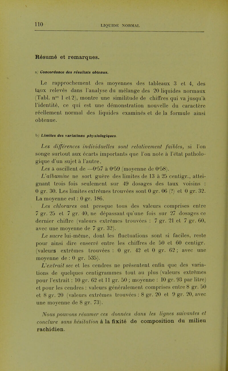 R6sum6 et remarques. aj Coacordaace des rSsullats obteaus. Le rapprochement des moyennes des tableaux 3 et 4, des taux relev6s dans I'analyse du melange des 20 liquides normaux (Tabl. 1 et2), montre une similitude de chiffres qui va jusqu'a ridentit6, ce qui est une demonstration nouvelle du caractere r6ellement normal des liquides examines et de la formule ainsi obtenue. bj LImltes des variatloas physlologlques. Les differences indiuiduelles sont relalivement faibles, si Ton songe surtout aux 6carts importants que Ton nole a Tetat patholo- gique d'un sujet a I'autre. Les A oscillent de —0°57 a 0°b9 (moyenne de O^SS). Valbumine ne sort guere des limites de 13 a 25 centigr., attei- gnant trois fois seulement sur 49 dosages des taux voisins : 0 gr. 30. Les limites extremes trouv6es sont 0 gr. 06 (?) et 0 gr. 32. La moyenne est: 0 gr. 186. Les cidorures out presque tous des valeurs comprises enlre 7 gr. 25 et 7 gr. 40, ne depassant qu'une fois sur 27 dosages ce dernier chiflrc (valeurs extremes trouvees : 7 gr. 21 et 7 gr. 60, avec une moyenne de 7 gr. 32). Le Sucre lui-m6me, dont les fluctuations sont si faciles, reste pour ainsi dire enserre entre les chill'res de 50 et 60 centigr. (valeurs extremes trouvees : 0 gr. 42 et 0 gr. 62 ; avec une moyenne de : 0 gr. 535). Vexlrait sec et les cendres ne presentent enfin que des varia- tions de quelques centigrammes lout au plus (valeurs extremes pour Textrait: 10 gr. 62 et 11 gr. 50 ; moyenne : 10 gr. 93 par litre) etpour les cendres : valeurs g6n6ralement comprises entre 8 gr. 50 et 8 gr. 20 (valours extremes trouvees : 8 gr. 20 el 9 gr. 20, avec une moyenne de 8 gr. 73). Nous pouvons rdsumer ces donndes dans les lignes suivanles el conclure sans hesilalion k la flxit6 de composition du milieu