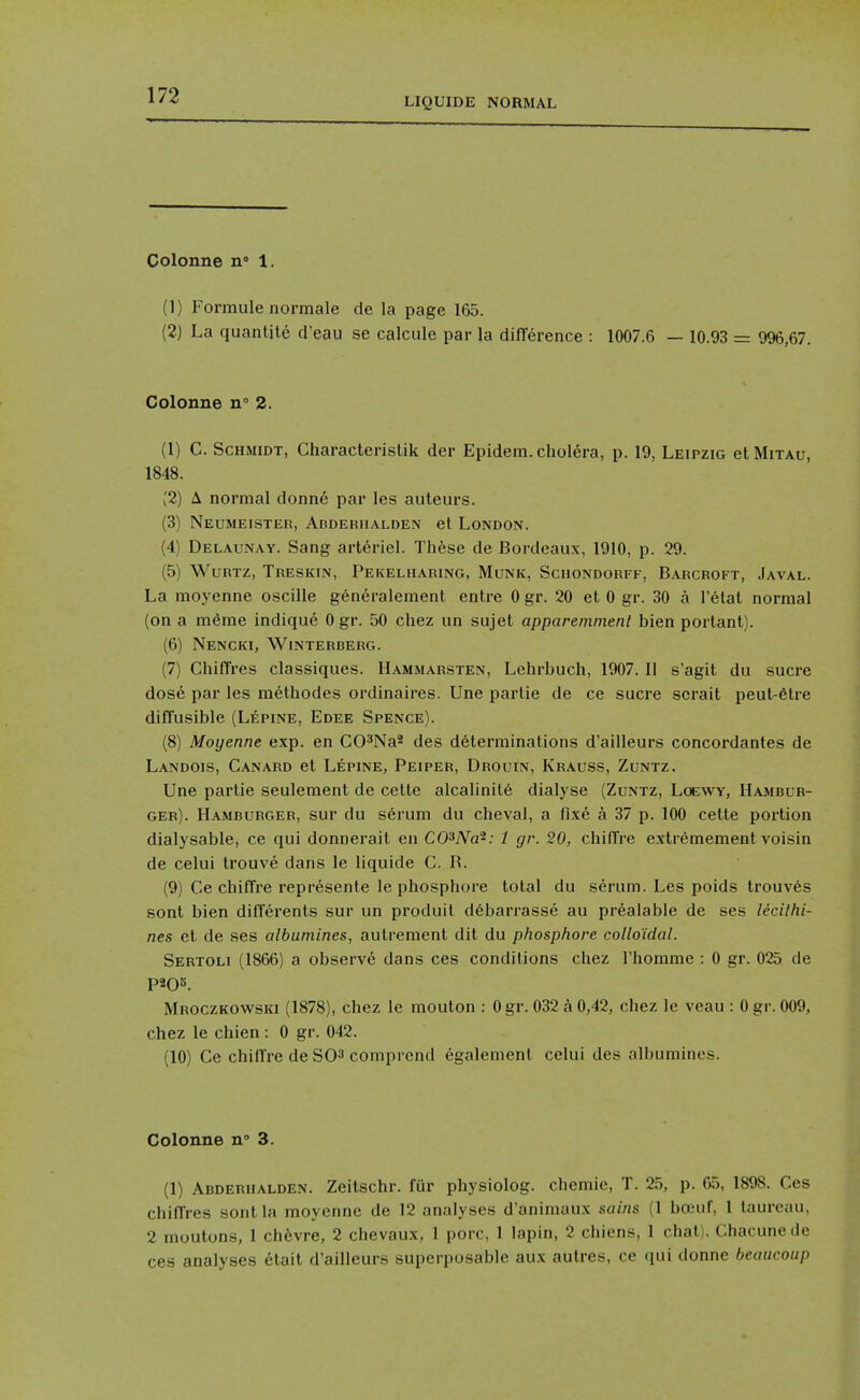 LIQUIDE NORMAL Colonne n 1. (1) Formule normale de la page 165. (2) La quantile d'eau se calcule par la difference : 1007.6 — 10.93 = 996,67. Colonne n- 2. (1) C. Schmidt, Characterislik der Epidem. cholera, p. 19, Leipzig et Mitau, 1848. (2) A normal donne par les auteurs. (3) Neumeisteh, Abderiialden et London. (4) Delaunay. Sang arteriel. These de Bordeaux, 1910, p. 29. (5) WuRTz, Treskin, Pekelharing, Munk, Schondorff, Barcroft, Javal. La moyenne oscille generalement entre 0 gr. 20 et 0 gr. 30 a I'etat normal (on a mdme indique 0 gr. 50 chez un sujet apparemmenl bien portant). (6) Nencki, Winterberg. (7) Chiffres classiques. Hammarsten, Lehrbuch, 1907. II s'agit du sucre dose par les methodes ordinaires. Une partie de ce sucre scrait peut-6tre diffusible (Lepine, Edee Spence). (8) Moyenne exp. en CO^Na* des determinations d'ailleurs concordantes de Landois, Canard et Lepine, Peiper, Drouin, Krauss, Zuntz. Une partie seulement de celte alcalinil6 dialyse (Zuntz, Loewy, Hambur- ger). Hamburger, sur du serum du cheval, a fixe a 37 p. 100 cette portion dialysable, ce qui donnerait en CO^Na'^: 1 gr. 20, chiffre extremement voisin de celui trouve dans le liquide C. R. (9) Ce chiffre represente le phosphore total du serum. Les poids trouves sont bien differents sur un produit debarrasse au prealable de ses lecilhi- nes et de ses albumines, autrement dit du phosphore colloidal. Sertoli (1866) a observe dans ces conditions chez Thomme : 0 gr. 025 de p«os. Mroczkowski (1878), chez le mouton : 0 gr. 032 a 0,42, chez le veau : 0 gr. 009, chez le chien : 0 gr. 042. (10) Ce chiffre de S03 comprend egalement celui des albumines. Colonne n° 3. (1) Abderiialden. Zeitschr. fur physiolog. chemie, T. 25, p. 65, 1898. Ces chiffres sont la moyenne de 12 analyses d'animaux sains (1 bocuf, 1 taureau, 2 moutons, 1 chfevre, 2 chevaux, 1 pore, 1 lapin, 2 chiens, 1 chat). Chacunede ces analyses etait d'ailleurs superposable aux autres, ce qui donne beaucoup