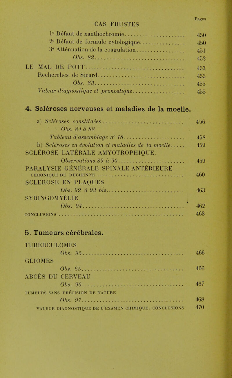 CAS FRUSTES 1° Defaut de xanlhochromie 450 2° D6faut de formule cyLologique 450 3 Altenualion de la coagulation 451 Obs. 82 452 LE MAL DE POTT 453 Recherches de Sicard 455 Obs. 83 455 Valeur diagnostique el pronostique 455 4. Scleroses nerveuses et maladies de la moelle. a) Scleroses consliluees 456 Obs. 84 a 88 Tableau d'assemblage n° 18 458 b) Scleroses en evolution et maladies de la moelle 459 SCLEROSE LATJ^RALE AMYOTROPHIQUE. Observations 89 a 90 459 PARALYSIE GENERALE SPINALE ANTERIEURE CHRONIOUE DE DUCHENXE 460 SCLEROSE EN PLAQUES 06s. 92 d 93 bis 463 SYRINGOMYELIE 06s. 94 * 462 CONCLUSIONS 463 5. Tumeurs cerebrales. TURERCULOMES 06s. 95 466 GLIOMES 06s. 65 466 ARCES DU CERVEAU 06s. 96 467 TUMEURS SANS PRIiCISlON DE NATURE 06s. 97 468 VALEUR DIAGNOSTIQUE DE l'eXAMEN CIIIMIQUE. CONCLUSIONS 470