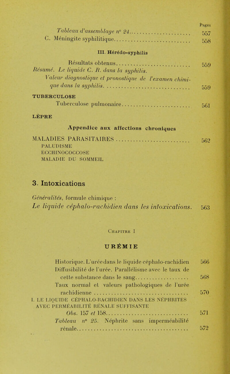 t'ages Tableau d'assemblage n° 24 557 C. M^ningite syphilitique 553 III. H6r6do-syphilis R6sultaLs obtenus 559 Resume. Le liquide C. B. Jans la syphilis. Valeur diagnostique et pronoslique de Vexamen chimi- que dans la syphilis 559 TUBERCULOSE Tubei'culose pulmonaire 5gl LEPRE Appendice aux affections chroniques MALADIES PARASITAIRES 562 PALUDISME ECCHINOCOCCOSE MALADIE DU SOMMEIL 3. Intoxications Generalitds, formule chimique : Le liquide cephalo-rachidien dans les inloxicalions. 563 Chapitre I URfiMIE Hislorique. L'urectlans le liquide cephalo-rachidien 566 I)i(rusibilil6 de Turee. Parall61isme avec le taux de celle substance dans le sang 568 Taux normal eL valeurs palhologiques do Tur^e rachidienne 570 I. LE LIQUIDE CfiPHALO-HACIIIDIEN DANS LES NEPHRITES AVEC PERMlUBILITIi RENALE SUEI-TSANTE 06s. 157 el 158 571 Tableau n^ 25. N6phriLe sans impcrm(^abilil6 r6nale 572