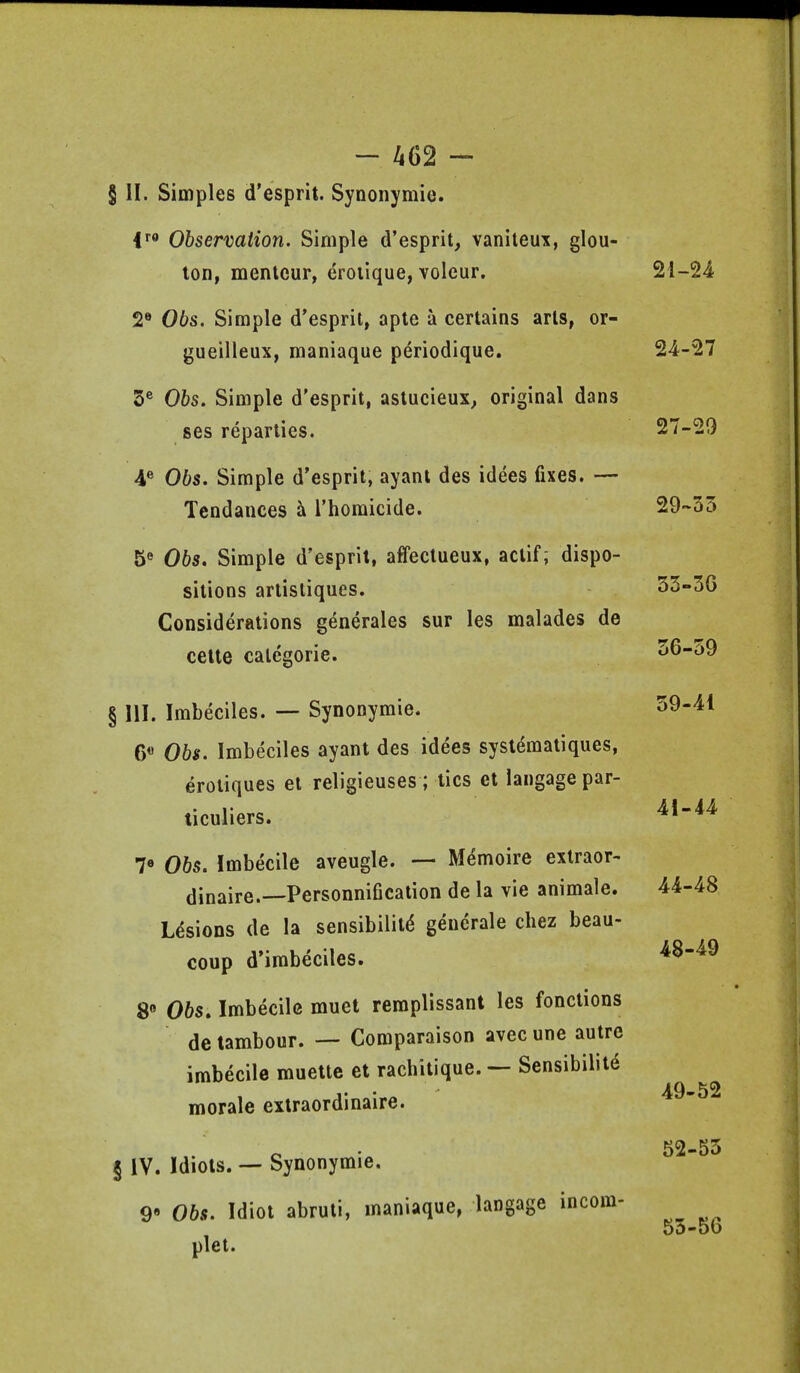 - A62 - § H. Simples d'esprit. Synonymie. Observation. Simple d'esprit, vaniieui, glou- lon, menteur, eroiique, voleur. 21-24 2® 06s. Simple d'esprit, apte a certains arts, or- gueilleux, maniaque periodique. 24-27 3® Obs. Simple d'esprit, aslucieux, original dans ses reparlies. 27-20 4^ Obs. Simple d'esprit, ayanl des idees fixes. — Tendances h Thoraicide. 29-35 5« 06s. Simple d'esprit, affectueux, aclif; dispo- sitions arlisliques. 53-36 Considerations generales sur les malades de celte categoric. ovov § III. Imbeciles. — Synonymie. 39-41 f)« 06*. Imbeciles ayant des idees syst^maliques, 4roliques et religieuses; lies et iangagepar- ticuliers. 41-44 7« 06s. Imbecile aveugle. — Memoire extraor- dinaire.—Personnification de la vie animale. 44-48 Lesions de la sensibility geuerale chez beau- coup d'irabeciles. ^^^^ Obs, Imbecile muet remplissant les fonclions de tambour. — Comparaison avec une autre imbecile muette et racbitique. ~ Sensibility morale extraordinaire. § IV. Idiots. — Synonymie. 9- 06s. Idiot abruti, maniaque, langage incom- plet. 49-52 52-53 55-56