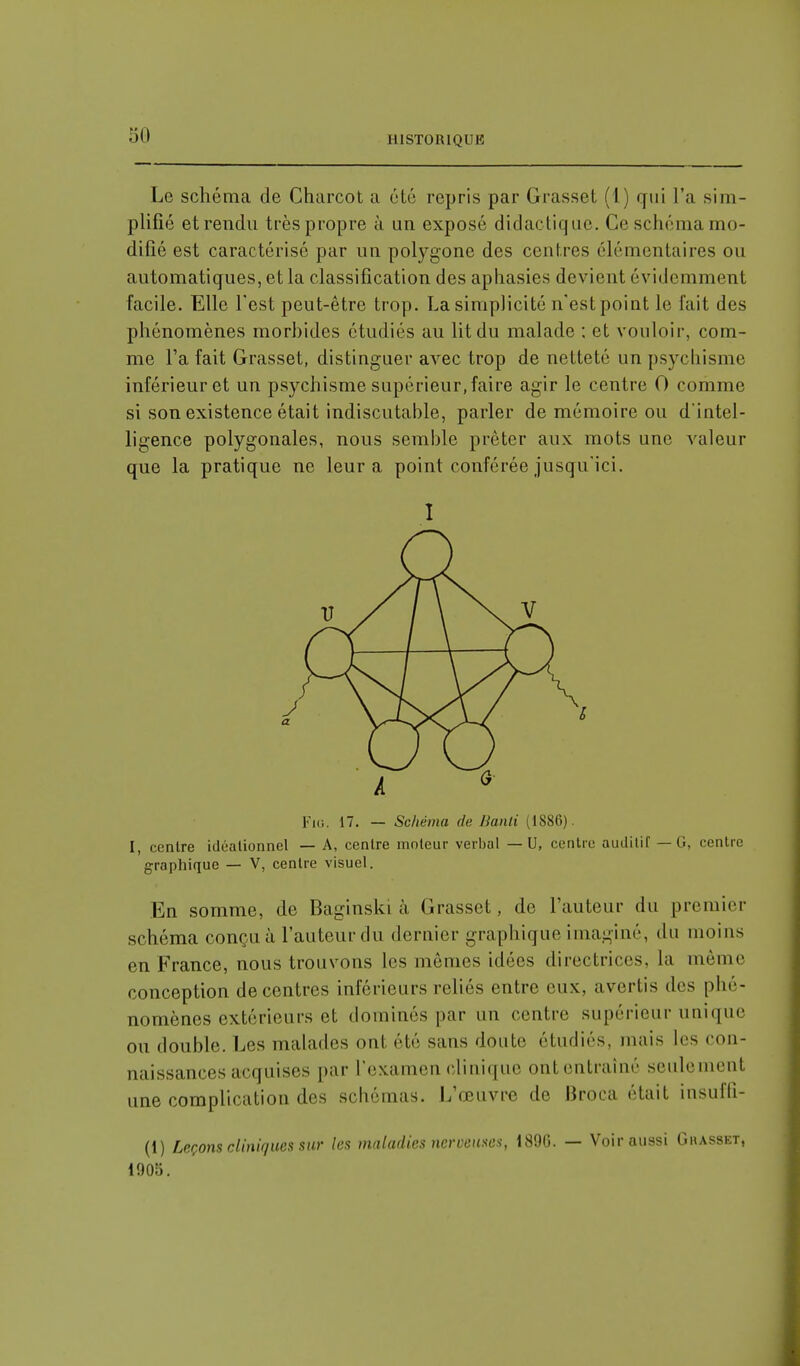 Le schéma de Charcol a été repris par Grasset (1) qui l'a sim- plifié et rendu très propre à un exposé didactique. Ce schéma mo- difié est caractérisé par un polygone des centres élémentaires ou automatiques, et la classification des aphasies devient évidemment facile. Elle l'est peut-être trop. La simplicité n'est point le fait des phénomènes morhides étudiés au lit du malade ; et vouloir, com- me l'a fait Grasset, distinguer avec trop de netteté un psychisme inférieur et un psychisme supérieur, faire agir le centre 0 comme si son existence était indiscutable, parler de mémoire ou d'intel- ligence polygonales, nous semble prêter aux mots une valeur que la pratique ne leur a point conférée jusqu'ici. î Fio. 17. — Scliéma de Banli 1S86). I, centre itléalionnel — A, centre moteur verbal — U, centre auditif — G, centre graphique — V, centre visuel. En somme, de Baginski à Grasset, de l'auteur du premier schéma conçu à l'auteur du dernier graphique imaginé, du moins en France, nous trouvons les mêmes idées directrices, la même conception décentres inférieurs reliés entre eux, avertis des phé- nomènes extérieurs et dominés par un centre supérieur unique ou double. Les malades on! été sans doute étudiés, mais les cou- naissances acquises par l'examen clinique ont entraîné seulement une complication des schémas. L'œuvre de Broca était insuffi- (1) Leçons cliniques sur les maladies nerveuses, 189G. — Voir aussi Ghasset, 1905.