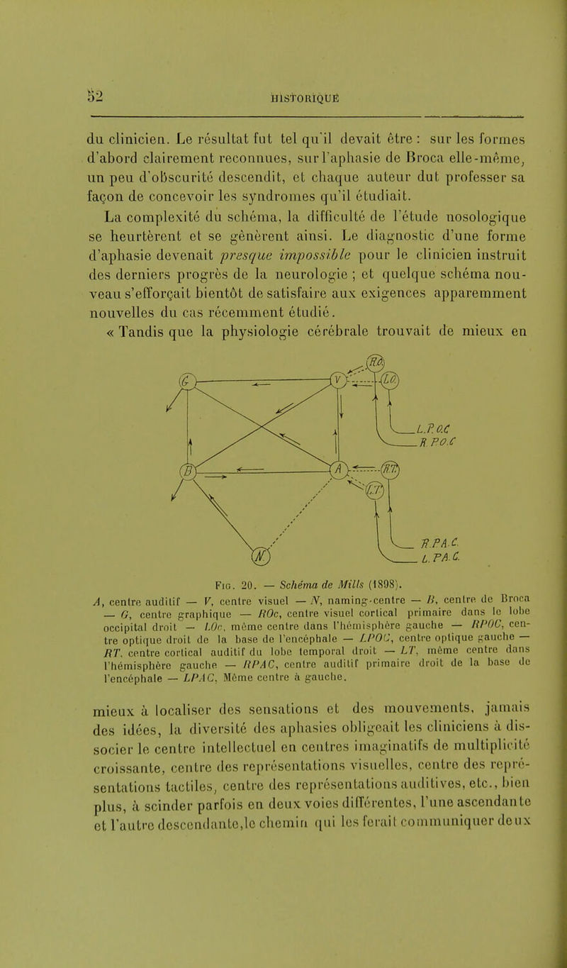 du clinicien. Le résultat fut tel qu'il devait être : sur les formes d'abord clairement reconnues, sur l'aphasie de Broca elle-même, un peu d'obscurité descendit, et chaque auteur dut professer sa façon de concevoir les syndromes qu'il étudiait. La complexité du schéma, la difficulté de l'étude nosologique se heurtèrent et se gênèrent ainsi. Le diagnostic d'une forme d'aphasie devenait presque impossible pour le clinicien instruit des derniers progrès de la neurologie ; et quelque schéma nou- veau s'efforçait bientôt de satisfaire aux exigences apparemment nouvelles du cas récemment étudié. « Tandis que la physiologie cérébrale trouvait de mieux en Fie. 20. — Schéma de Mills (1898). A, centre auditif — V, centre visuel — N, naming-centre — />', centre de Broca — G, centre graphique — ROc, centre visuel cortical primaire dans le lobe occipital droit — 1.0 r, môme centre dans l'hémisphère gauche — RPOC, cen- tre optique droit de la hase de l'encéphale — f.POC, centre optique gaucho — RT. centre cortical auditif du lobe temporal droit — L7\ même centre dons l'hémisphère gauche — RPAC, centre auditif primaire droit de la base de l'encéphale — LPAC, Môme centre à gauche. mieux à localiser des sensations et dos mouvements, jamais des idées, la diversité des aphasies obligeait les cliniciens à dis- socier le centre intellectuel en centres imaginatifs de multiplicité croissante, ccul.ro des représentations visuelles, centre des repré- sentations tactiles, centre des représentations auditives, etc., bien plus, à scinder parfois en doux voies différentes, l'une ascendante et l'autre dcscendante,lc chemin qui les ferait communiquer deux