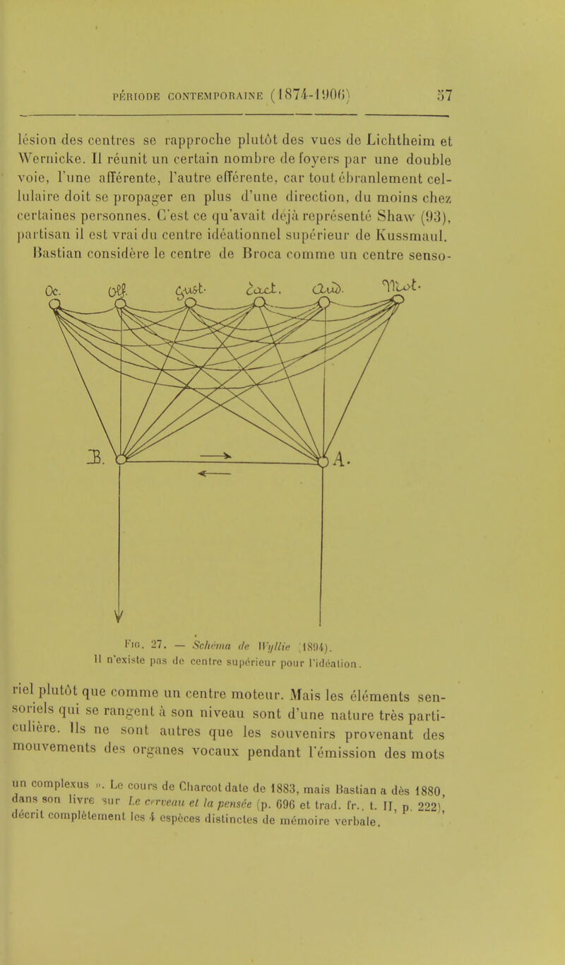 lésion des centres se rapproche plutôt des vues do Lichtheini et Wernicke. Il réunit un certain nombre de foyers par une double voie, Tune afférente, l'autre efférente, car tout ébranlement cel- lulaire doit se propager en plus d'une direction, du moins chez certaines personnes. C'est ce qu'avait déjà représenté Shaw (93), partisan il est vrai du centre idéationnel supérieur de Kussmaul. liastian considère le centre de Broca comme un centre senso- Fio. 27. — Schéma de Wyllie ;i894). U n'existe pas de centre supérieur pour l'idéalioa. riel plutôt que comme un centre moteur. Mais les éléments sen- soriels qui se rangent à son niveau sont d'une nature très parti- culière. Ils ne sont autres que les souvenirs provenant des mouvements des organes vocaux pendant l'émission des mots un complexus ». Lo cours de Cl.arcot date de 1883, mais Bastian a dès 1880 dans son livre sur te cerveau et la pensée (p. 096 et trad. fr.. t. II p 222)' décrit complètement les 4 espèces distinctes de mémoire verbale