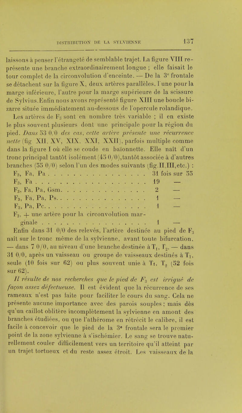 laissons à penser l'étrangeté de semblable trajet. La figure VIII re- présente une branche extraordinairement longue ; elle faisait le tour complet de la circonvolution d'enceinte. — De la 3e frontale se détachent sur la figure X, deux artères parallèles, l'une pour la marge inférieure, l'autre pour la marge supérieure de la scissure de Sylvius.Enfin nous avons représenté figure XIII une boucle bi- zarre située immédiatement au-dessous de l'opercule rolandique. Les artères de F3 sont en nombre très variable ; il en existe le plus souvent plusieurs dont une principale pour la région du pied. Dans 53 0/0 des cas, cette artère présente une récurrence nette (fig XII, XV, XIX, XXI, XXII), parfois multiple comme dans la figure I où elle se coude en baïonnette. Elle naît d'un tronc principal tantôt isolément (45 0/0),tantôt associée à d'autres branches (55 0/0) selon l'un des modes suivants (fig.II.III,etc.) : F3, Fa, Pa 31 fois sur 55 F3, Fa 19 — F3, Fa, Pa, Gsm 2 — F3, Fa, Pa, Ps 1 — F3, Pa, Pc 1 — F3, + une artère pour la circonvolution mar- ginale Enfin dans 31 0/0 des relevés, l'artère destinée au pied de F3 naît sur le tronc même de la sylvienne, avant toute bifurcation, — dans 7 0/0, au niveau d'une branche destinée à T,, F.,, — dans 31 0/0, après un vaisseau ou groupe de vaisseaux destinés à Ti, seule (10 fois sur 62) ou plus souvent unie à Ti, T2 (52 fois sur 62). i7 résulte de nos recherches que le pied de F3 est irrigué de façon assez défectueuse. Il est évident que la récurrence de ses rameaux n'est pas faite pour faciliter le cours du sang. Cela ne présente aucune importance avec des parois souples ; mais dès qu'un caillot oblitère incomplètement la sylvienne en amont des branches étudiées, ou que l'athérome en rétrécit le calibre, il est facile à concevoir que le pied de la 3e frontale sera le premier point de la zone sylvienne à s'ischémier. Le sang se trouve natu- rellement couler difficilement vers un territoire qu'il atteint par un trajet tortueux et du reste assez étroit. L<«s vaisseaux de la