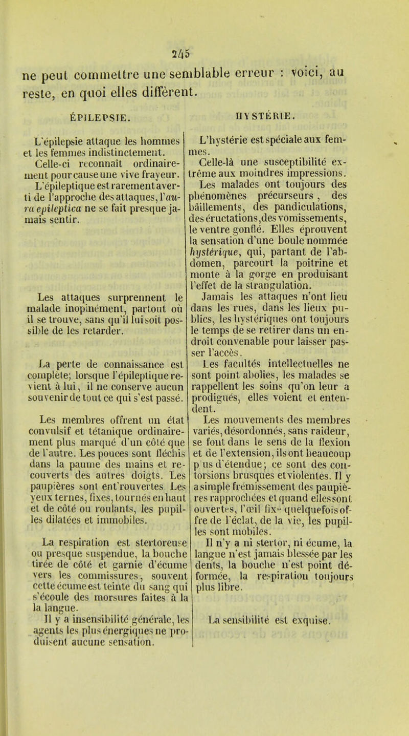 ne peut commeltre une seniblable erreur : voici, au reste, en quoi elles different. EPILEPSIE. L epilepsie altaque les homines et les femmes indislinclement. Celle-ci rtconnait ordinaire- ment pour cause une vive frayeur. L'epileptique est rarementaver- ti de l'approche desallaques,raw- raepileptica ne se fait presque ja- mais sentir. Les attaques surprennent le malade inopinement, paitout ou il se trouve, sans qu'il luisoit pos- sible de les retarder. La perte de connaissance est complete; lorsque l'epileptique re- vient a lui, il ne conserve aucun souvenir de taut ce qui s'est passe. Les membres offrent un elat convulsif et tetanique ordinaire- ment plus marque cVun cole que de 1'autre. Les pouces sont Hechis dans la paume des mains et re- converts des autres doigts. Les paupieres sont ent'rouverles Les yeux ternes, fixes, lournes en haut et de cote ou roulants, les pupil- les dilatees et immobiles. La respiration est stertoreuse ou presque suspendue, la bouche tiree de cole et garnie d'ecume vers les commissures, souvent cctteecumeest leinte du sang qui s'ecoule des morsures faites a la la langue. II y a insensibilitc generate, les agents les plusenergiques ne pro duisent aucune sensation. IIYSTERIE. L'hysterie estspecialeaux fem- mes. Celle-la une susceptibilite ex- treme aux moindres impressions. Les malades ont toujours des phenomenes precurseurs, des baillements, des pandiculations, des eructations,des vomissements, le ventre gonfle. Elles eprouvent la sensation d'une boule nommee hysterique, qui, partant de l'ab- domen, parcourt la poitrine et monle a la gorge en produisant l'effet de la strangulation. Jamais les attaques n'ont lieu dans les rues, dans les lieux pu- blics, leshysteriques ont toujours le temps de se retirer dans un en- droit convenable pour laisser pas- ser l'acces. Les facultes intellectuelles ne sont point abolies, les malades se rappellent les soins qu'on leur a prodigues, elles voient el enten- dent. Les mouvements des membres varies, desordonnes, sans raideur, se font dans le sens de la flexion et de l'extension, ilsont beaucoup p us d'elendue ; ce sont des con- torsions brusques etviolenles. II y a simple fremissement des paupie- res rapprocliees elquand ellessonl ouvertes, fceil fix- quelquefoisof- frede l'eclat, de la vie, les pupil- Ies sont mobiles. II n'y a ni sterlor, ni e'cume, la langue nest jamais blessee par les dents, la bouche nest point de- formce, la respiration toujours plus libre. La sensilulite est exquise.