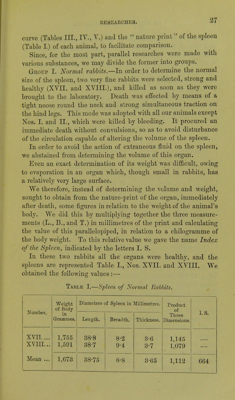 curve (Tables III., IV., V.) and the  nature print  of the spleen (Table I.) of each animal, to facilitate comparison. Since, for the most part, parallel researches were made with various substances, we may divide the former into groups. Group I. Normal rabbits—-In order to determine the normal size of the spleen, two very fine rabbits were selected, strong and healthy (XVII. and XVIII.), and killed as soon as they were brought to the laboratory. Death was effected by means of a tight noose round the neck and strong simultaneous traction on the hind legs. This mode was adopted with all our animals except Nos. I. and II., which were killed by bleeding. It procured an immediate death without convulsions, so as to avoid disturbance of the circulation capable of altering the volume of the spleen. In order to avoid the action of extraneous fluid on the spleen, we abstained from determining the volume of this organ. Even an exact determination of its weight was difficult, owing to evaporation in an organ which, though small in rabbits, has a relatively very large surface. We therefore, instead of determining the volume and weight, sought to obtain from the nature-print of the organ, immediately after death, some figures in relation to the weight of the animal's body. We did this by multiplying together the three measure- ments (L., B., and T.) in millimetres of the print and calculating the value of this parallelopiped, in relation to a chilogramme of the body weight. To this relative value we gave the name Index of the Spleen, indicated by the letters I. S. In these two rabbits all the' organs were healthy, and the spleens are represented Table I., Nos. XVII. and XVIII. We obtained the following values :— Table I.—Spleen of Normal Babbits. Number. Weight of Body in Grammes. Diameters of Spleen in Millimetres. Product of Three Dimensions. I. s. Length. Breadth. Thickness. XVIT.... XVIII... Mean ... 1,755 1,591 38-8 38-7 8- 2 9- 4 3-6 3-7 1,145 1,079 1,073 38-75 8-8 3-65 1,112 G64