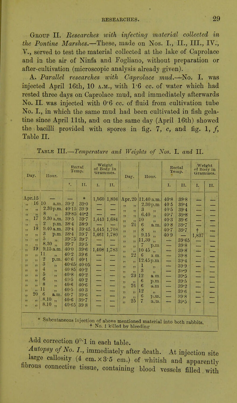 Group II. Researches with infecting material collected in the Pontine Marshes.—These, made on Nos. I., II., III., IV., V., served to test the material collected at the lake of Caprolace and in the air of Ninfa and Fogliano, -without preparation or after-cultivation (microscopic analysis already given). A. Parallel researches with Caprolace mud.—No. I. was injected April 16th, 10 a.m., with 1*6 cc. of water which had rested three days on Caprolace mud, and immediately afterwards No. II. was injected with 0*6 cc. of fluid from cultivation tube No. I., in which the same mud had been cultivated in fish gela- tine since April 11th, and on the same day (April 16th) showed the bacilli provided with spores in fig. 7, c, and fig. 1, /, Table II. Table III.—Temperature and Weights of Nos. I. and II. Day. Apr. 15 16 11 11 11 11 11 11 17 ii ii ii ii ii ii n n ii ii ii ii n ii ii ii ii ii 18 ii ii ii 19 ii ii ii ii ii ii ii ii 20 ii ii Rectal Temp. Weight of Body in Urammes. Ilour. T. IT. I. IT. * 1,560 1,804 10 a.m. 39-2 39-0 2.30p.m. 40-15 39 9 8 „ 39-85 40-2 9.30 a.m. 39-5 39-7 1,443 1,684 2 p.m. 384 38-9 9.40 a.m. 39-4 39-45 1,445 1,708 3 p.m. 38-4 397 1,461 1,780 5 „ 39-75 3y-7 8.30 „ 39-7 39-5 9.15 a.m. 40-0 39-6 1,408 1,783 11 „ 40-2 396 2 p.m. 406 40-1 3 „ 40-65 40-05 ■i „ 4085 40-2 5 „ 40-8 40-2 6 „ 40-5 40 2 8 „ 406 40-6 H „ 40-5 40 3 6 a.m. 40-7 39-6 8.10 „ 40-6 39-7 8.10 „ 40-65 398 Day. Rectal Temp. Weight of Body in Grammes. 3'- nour. I. II. i. IT. .20 11.40 a.m. 40-8 39-8 ii 2.30p.m 405 39-4 ii 3 „ 40-5 394 ii 6.40 „ 40-7 39-8 ii 10 „ 40-3 396 2L 6 a.m. 408 39-7 it 8 „ 40-7 39-7 t~ ii 9.15 „ 409 1,83/ ii 11.30 „ 39-65 a 7 p.m 39-8 ii 10 45 „ 39-8 22 6 a.m. 39-8 a 12.45p.m 39-4 a 1 „ 39-9 ii 3 „ 39«9 23 12 am. 39-5 ii 6 p.m. 39-5 24 6 a.m 39-2 a 12 A~ ii 39-6 ii 6 p.m. 398 25 7 a.m. 39-5 * Subcutaneous injection of above mentioned material into both rabbits t No. 1 killer! by bleeding Add correction 0°'l in each table. Autopsy of No. L, immediately after death. At injection site large callosity (4 cm.x35 cm,) of whitish and apparently nbrous connective tissue, containing blood vessels filled with