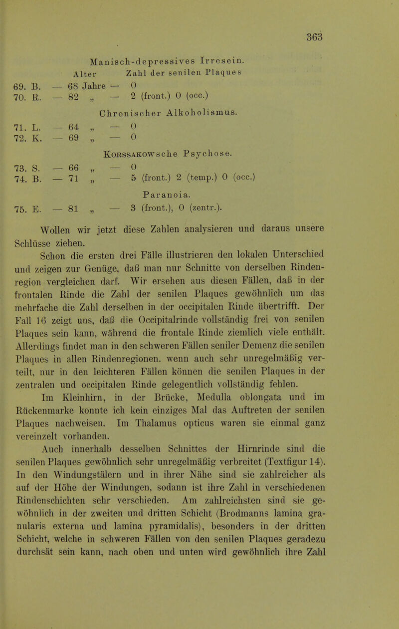 69. B. 70. R. Manisch-depressives Irresein. Alter Zahl der senilen Plaques 68 Jahre — 0 82 „ — 2 (front.) 0 (occ.) Chronischer Alkoholismus. 71. L. 72. K. 64 „ - 0 69 „ — 0 73. S. 74. B. KoRSSAKOWsche Psychose. 66 „ — 0 71 „ — 5 (front.) 2 (temp.) 0 (occ.) Paranoia. 75. E. — 81 „ — 3 (front.), 0 (zentr.). Wollen wir jetzt diese Zahlen analysieren und daraus unsere Schliisse ziehen. Schon die ersten drei Falle illustrieren den lokalen Unterschied und zeigen zur Genuge, da6 man nur Schnitte von derselben Rinden- region vergleichen darf. Wir ersehen aus diesen Fallen, dafi in der frontalen Rinde die Zahl der senilen Plaques gewohnlicli urn das mehrfache die Zahl derselben in der occipitalen Rinde ubertrifft. Der Fall 16 zeigt uns, da£i die Occipitalrinde vollstandig frei von senilen Plaques sein kann, wahrend die frontale Rinde zienilich viele enthalt. Allerdings findet man in den schweren Fallen sender Demenz die senilen Plaques in alien Rindenregionen. wenn audi sehr unregelmafiig ver- teilt, nur in den leichteren Fallen konnen die senilen Plaques in der zentralen und occipitalen Rinde gelegentlich vollstandig fehlen. Im Kleinhirn, in der Briicke, Medulla oblongata und im Riickenmarke konnte ich kein einziges Mai das Auftreten der senilen Plaques nachweisen. Im Thalamus opticus waren sie einmal ganz vereinzelt vorhanden. Auch innerhalb desselben Schnittes der Hirnrinde sind die senilen Plaques gewohnlich sehr unregelmafiig verbreitet (Textfigur 14). In den Windungstalern und in ihrer Nahe sind sie zahlreicher als auf der Hohe der Windungen, sodann ist ihre Zahl in verschiedenen Rindenschichten sehr verschieden. Am zahlreichsten sind sie ge- wohnlich in der zweiten und dritten Schicht (Brodmanns lamina gra- nulans externa und lamina pyramidalis), besonders in der dritten Schicht, welche in schweren Fallen von den senilen Plaques geradezu durchsat sein kann, nach oben und unten wird gewohnlich ihre Zahl
