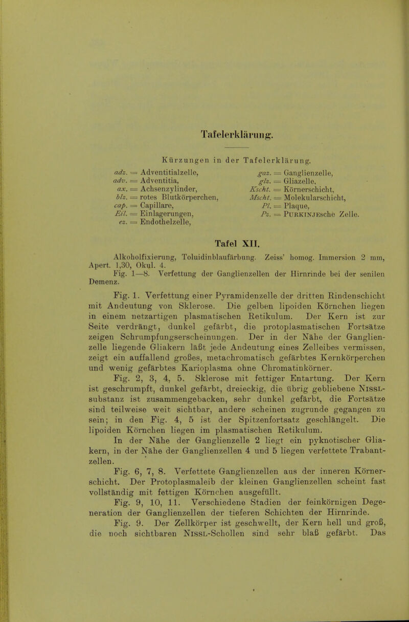 Tafelerklariing. Kiirzungen in der Tafelerklarung. adz. adv. ax. biz. cap. Ell. ez. Adventitialzelle, gaz. = Ganglienzelle, Adventitia, glz. = Gliazelle, Achsenzylinder, Kscht. = KOrnerschicht, rotes Blutkorperchen, Mscht. — Molekularschicht, Capillare, PI. = Plaque, Einlagerungen, Pz. = PujRKiNjEsche Zelle. Endothelzelle, Tafel XII. Alkoholfixierung, Toluidinblaufarbung. Zeiss' homog. Immersion 2 mm, Apert. 1,30, Okul. 4. Fig. 1—8. Verfettung der Ganglienzellen der Hirnrinde bei der senilen Fig. 1. Verfettung einer P3^ramidenzelle der dritten Rindenschicht rait Andeutung von Sklerose. Die gelben lipoiden Kornchen liegen in einem netzartigen plasmatischen Retikulum. Der Kern ist zur Seite verdrangt, dunkel gefarbt, die protoplasmatischen Fortsatze zeigen Schrumpfungserscheinungen. Der in der Nahe der Ganglien- zelle liegende Gliakern laCt jede Andeutung eines Zelleibes vermissen, zeigt ein auffallend groBes, metachromatiscli gefarbtes Kernkorperchen und wenig gefarbtes Karioplasma ohne Chromatinkorner. Fig. 2, 3, 4, 5. Sklerose mit fettiger Entartung. Der Kern ist geschrumpft, dunkel gefarbt, dreieckig, die ubrig gebliebene Nissl- substanz ist zusammengebacken, sehr dunkel gefarbt, die Fortsatze sind teilweise weit sichtbar, andere scbeinen zugrunde gegangen zu sein; in den Fig. 4, 5 ist der Spitzenfortsatz geschlangelt. Die lipoiden Kornchen liegen im plasmatischen Retikulum. In der Nahe der Ganglienzelle 2 liegt ein pj^knotischer Glia- kern, in der Nahe der Ganglienzellen 4 und 5 liegen verfettete Trabant- zellen. schicbt. Der Protoplasmaleib der kleinen Ganglienzellen scheint fast vollstandig mit fettigen Kornchen ausgefullt. Fig. 9, 10, 11. Verschiedene Stadien der feinkornigen Dege- neration der Ganglienzellen der tieferen Schichten der Hirnrinde. Fig. 9. Der Zellkorper ist geschwellt, der Kern hell und grofi, die uoch sichtbaren NissL-Schollen sind sehr blafi gefarbt. Das Demenz.