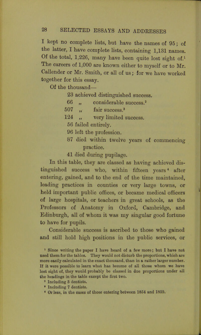 I kept no complete lists, but have the names of 95; of the latter, I have complete lists, containing 1,131 names. Of the total, 1,226, many have been quite lost sight of.1 The careers of 1,000 are known either to myself or to Mr. Callender or Mr. Smith, or all of us; for we have worked together for this essay. Of the thousand— 23 achieved distinguished success. 66 „ considerable success.2 507 „ fair success.3 124 „ very limited success. 56 failed entirely. 96 left the profession. 87 died within twelve years of commencing practice. 41 died during pupilage. In this table, they are classed as having achieved dis- tinguished success who, within fifteen years4 after entering, gained, and to the end of the time maintained, leading practices in counties or very large towns, or held important public offices, or became medical officers of large hospitals, or teachers in great schools, as the Professors of Anatomy in Oxford, Cambridge, and Edinburgh, all of whom it was my singular good fortune to have for pupils. Considerable success is ascribed to those who gained and still hold high positions in the public services, or 1 Since writing the paper I have heard of a few more; but I have not used them for the tables. They would not disturb the proportions, which are more easily calculated in the exact thousand, than in a rather larger number. If it were possible to learn what has become of all those whom we have lost sight of, they would probably be classed in due proportions under all the headings in the table except the first two. 2 Including 3 dentists. • Including 7 dentists. * Or less, in the cases of those entering between 1854 and 1859.