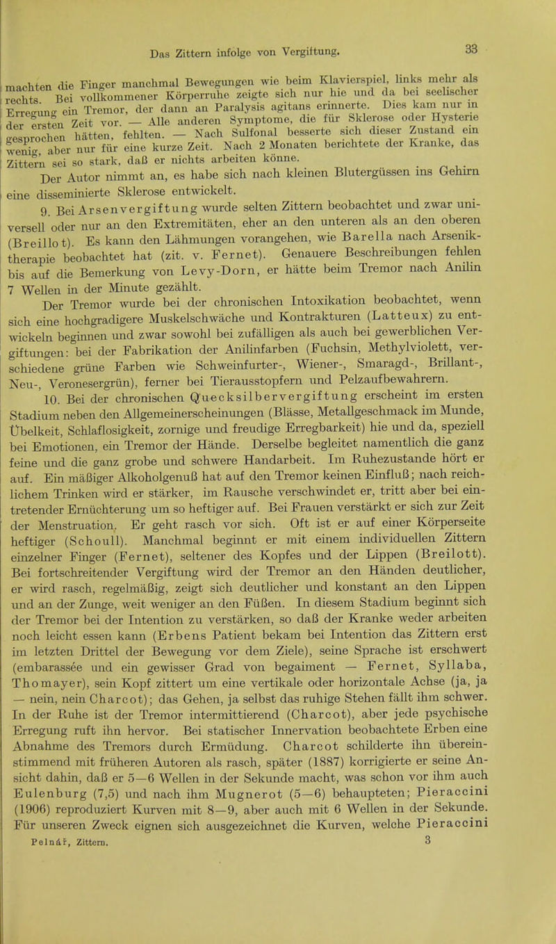 machten die Finger manchmal Bewegungcn wie beim Klavierspiel, links mehr als St Bei vollkommener Korpemihe zeigto sich nnr hie unci da bei seehscher Erre 'un- cin Tremor, der dann an Paralysis agitans erinnertc. Dies kam nur in der ersten Zeit vor. - Alle anderen Symptome, die fiir Sklerose oder Ilystene gLrochen hatten, fehlten. - Nach Sulfonal besserte sich clieser Zustand ein wS aber nur fiir eine kurze Zeit. Nach 2 Monaten benchtete der Kranke, das Zittern sei so stark, dafi er nichts arbeiten konne. Der Autor nimrat an, es habe sich nach kleinen Blutergiissen ins Gehirn eine disseminierte Sklerose entwickelt. 9 BeiArsenvergiftung wurde selten Zittern beobachtet und zwar uni- versell oder nur an den Extremitaten, eher an den unteren als an den oberen (Breillot). Es kann den Lahmungen vorangehen, wie Barella nach Arsenik- therapie beobachtet hat (zit. v. Fernet). Genauere Beschreibungen fehlen bis auf die Bemerkung von Levy-Dorn, er hatte beim Tremor nach Anilin 7 Wellen in der Minute geziihlt. Der Tremor wurde bei der chronischen Intoxikation beobachtet, wenn sich eine hochgradigere Muskelschwiiche und Kontrakturen (Latteux) zu ent- wickeln beginnen und zwar sowohl bei zufalligen als auch bei gewerblichen Ver- giftungen: bei der Fabrikation der Anilinfarben (Fuchsin, Methylviolett, ver- schiedene grime Farben wie Schweinfurter-, Wiener-, Smaragd-, Brillant-, Neu-, Veronesergriin), ferner bei Tierausstopfem und Pelzaufbewahrern. 10. Bei der chronischen Quecksilbervergiftung erscheint im ersten Stadium neben den Allgemeinerschemungen (Blasse, Metallgeschmack im Munde, TJbelkeit, Schlaflosigkeit, zornige und freudige Erregbarkeit) hie und da, speziell bei Emotionen, ein Tremor der Hande. Derselbe begleitet namentlich die ganz feme und die ganz grobe und schwere Handarbeit. Im Ruhezustande hort er aivf. Ein maBiger AlkoholgenuB hat auf den Tremor keinen EinfluB; nach reich- lichem Trinken wird er starker, im Rausche verschwindet er, tritt aber bei ein- tretender Ernuchterung um so heftiger auf. Bei Frauen verstarkt er sich zur Zeit der Menstruation. Er geht rasch vor sich. Oft ist er auf einer Korperseite heftiger (Schoull). Manchmal beginnt er mit einem individuellen Zittern einzelner Finger (Fernet), seltener des Kopfes und der Lippen (Breilott). Bei fortschreitender Vergiftung wird der Tremor an den Handen deutlicher, er wird rasch, regelmaBig, zeigt sich deutlicher und konstant an den Lippen und an der Zunge, weit weniger an den FiiBen. In diesem Stadium beginnt sich der Tremor bei der Intention zu verstarken, so daB der Kranke weder arbeiten noch leicht essen kann (Erbens Patient bekam bei Intention das Zittern erst im letzten Drittel der Bewegung vor dem Ziele), seine Sprache ist erschwert (embarassee und ein gewisser Grad von begaiment — Fernet, Syllaba, Thomayer), sein Kopf zittert um eine vertikale oder horizontale Achse (ja, ja — nein, nein Charcot); das Gehen, ja selbst das ruhige Stehen fallt ihm schwer. In der Ruhe ist der Tremor intermittierend (Charcot), aber jede psychische Erregung ruft ihn hervor. Bei statischer Innervation beobachtete Erben eine Abnahme des Tremors durch Er mucking. Charcot schilderte ihn uberein- stimmend mit fruheren Autoren als rasch, spater (1887) korrigierte er seine An- sicht dahin, daB er 5—6 Wellen in der Sekunde macht, was schon vor ihm auch Eulenburg (7,5) und nach ihm Mugnerot (5—6) behaupteten; Pieraccini (1906) reproduziert Kurven mit 8—9, aber auch mit 6 Wellen in der Sekunde. Fiir unseren Zweck eignen sich ausgezeichnet die Kurven, welche Pieraccini PelnAr, Zittern. 3