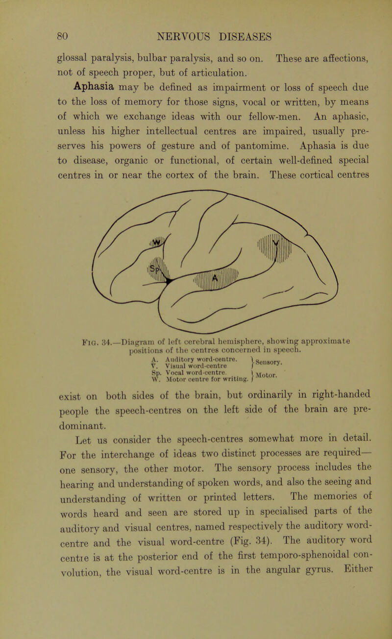 glossal paralysis, bulbar paralysis, and so on. These are affections, not of speech proper, but of articulation. Aphasia may be defined as impairment or loss of speech due to the loss of memory for those signs, vocal or written, by means of which we exchange ideas with our fellow-men. An aphasic, unless his higher intellectual centres are impaired, usually pre- serves his powers of gesture and of pantomime. Aphasia is due to disease, organic or functional, of certain well-defined special centres in or near the cortex of the brain. These cortical centres Ii'k;. Diagram of left cerebral hemisphere, showing approximate positions of the centres concerned in speech. A. Auditory word-centre. \aonanrv r. Vismil word-centre J-fsensory. Sp. Vocal word-centre. \ vfot W. Motor centre for writing. /  exist on both sides of the brain, but ordinarily in right-handed people the speech-centres on the left side of the brain are pre- dominant. Let us consider the speech-centres somewhat more in detail. For the interchange of ideas two distinct processes are required— one sensory, the other motor. The sensory process includes the hearing and understanding of spoken words, and also the seeing and understanding of written or printed letters. The memories of words heard and seen are stored up in specialised parts of the auditory and visual centres, named respectively the auditory word- centre and the visual word-centre (Fig. 34). The auditory word centie is at the posterior end of the first temporo-sphenoidal con- volution, the visual word-centre is in the angular gyrus. Either