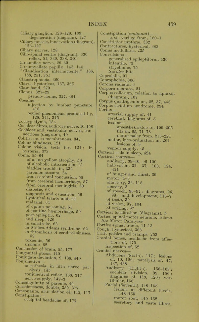 Ciliary ganglion, 126-128, 139 degenonition (diagrtun), 127 Ciliary nniscle, iiinpr\ ation (diagram), I2(i-127 Ciliary nerves, 128 Cilio-spinal centre (diagram), 330 reflex, 51, 330, 338. 340 Circumflex nerve, 29-30 Circumvallate papilhc, 143, 145  Claudication intermittente, 186, 188, 251, 351 Claustrophobia, 360 Clavus hystericus, 167, 365 Claw hand, 270 Clonus. 327-29 pseudo-clonus, 327, 384 Cocaine— injection by lumbar puncture, 418 ocular phenomena produced by, 128, 341, 345 Coccj'godynia, 184 Cochlear fibres,auditory nerve, 40,156 Cochlear and vestibular nerves, con- nections (diagram), 40 CoUtis, muco-membranous, 347 Colour-blindness, 121 Colour vision, tests for, 121 ; in hysteria, 373 Coma, 55-64 of acute yellow atrophy, 59 of alcoholic intoxication, 61 bladder trouble in, 332 careinomatosum, 64 from cerebral concussion, 55 from cerebral haemorrhage, 57 from cerebral meningitis, 60 diabetic, 63 diagnosis and causation, 56 hysterical trance and, 64 malarial, 64 of opium poisoning, 61 of pontine haemorrhage, 59 post-epileptic, 62 and sleep, 426 in sunstroke, 63 in Stokes-Adams syndrome, 62 in thrombosis of cerebral sinuses, 59 toxaemic, 56 uraemic, 62 Concussion of brain, 55, 177 Congenital ptosis, 140 Conjugate deviation, 9, 138, 440 Conj unctiva— anaesthesia, in fifth nerve par- alysis, 145 conjunctival reflex, 150, 317 nerve-supply, 142-3 Consanguinity of parents, 49 Consciousness, double, 359, 377 Consonants, articulation of, 112, 117 Constipation— occipital headache of, 177 Constipation (continued)— toxic vertigo from, 160-1 Constrictor urotlu-ae, 332 Contractures, hysterical, 383 Conus modullaris, 235 Convulsions— generalised epileptiform, 436 infantile, 73 strychnine, 75 See also Fits Coprolalia, 91 Coprophobia, 360 Corona radiata, 6 Corpora dentata, 21 Corpus callosum. relation to apraxia (diagram), 107 Corpus quadrigeminum, 22, 37, 446 Corpus striatum syndrome, 294 Cortex— arterial supply of, 41 cerebral, diagrams of, 5 lesions— anaesthesia due to, 199-205 fits in, 65, 71-78 motor palsy from, 215-221 motor, inco-ordination in, 264 lesions of, 9 venous supply, 45 Cortical cells in sleep, 424 Cortical centres— auditory, 39-40, 96-100 half-vision, 32, 37, 103, 124, 421 of hunger and tliirst, 39 motor, 4-6 olfactory, 36, 118 sensory, 3 of speech, 96-97; diagrams, 96, 98; mal-development, 116-7 of taste, 39 of vision, 37, 104 of writing, 97 Cortical localisation (diagrams), 5 Cortico-spinal motor neurone, lesions. See Motor Parah^ses Cortico-spinal tracts, 11-13 Cough, hysterical, 388 Craft palsies and cramps, 253 Cranial bones, headache from affec- tions of, 175 inspection of, 52 Cranial nerves— Abducens (Sixth), 117; lesions of, 10, 126; paralysis of, 47, 137, 438 Auditory (Eighth), 156-163 ; cochlear division, 39, 156 • diagrams of, 119, 120; ves- tibular, 156 Facial (Seventh), 148-155 lesions at different levels 148-155 motor root, 149-152 secretory and taste fibres,