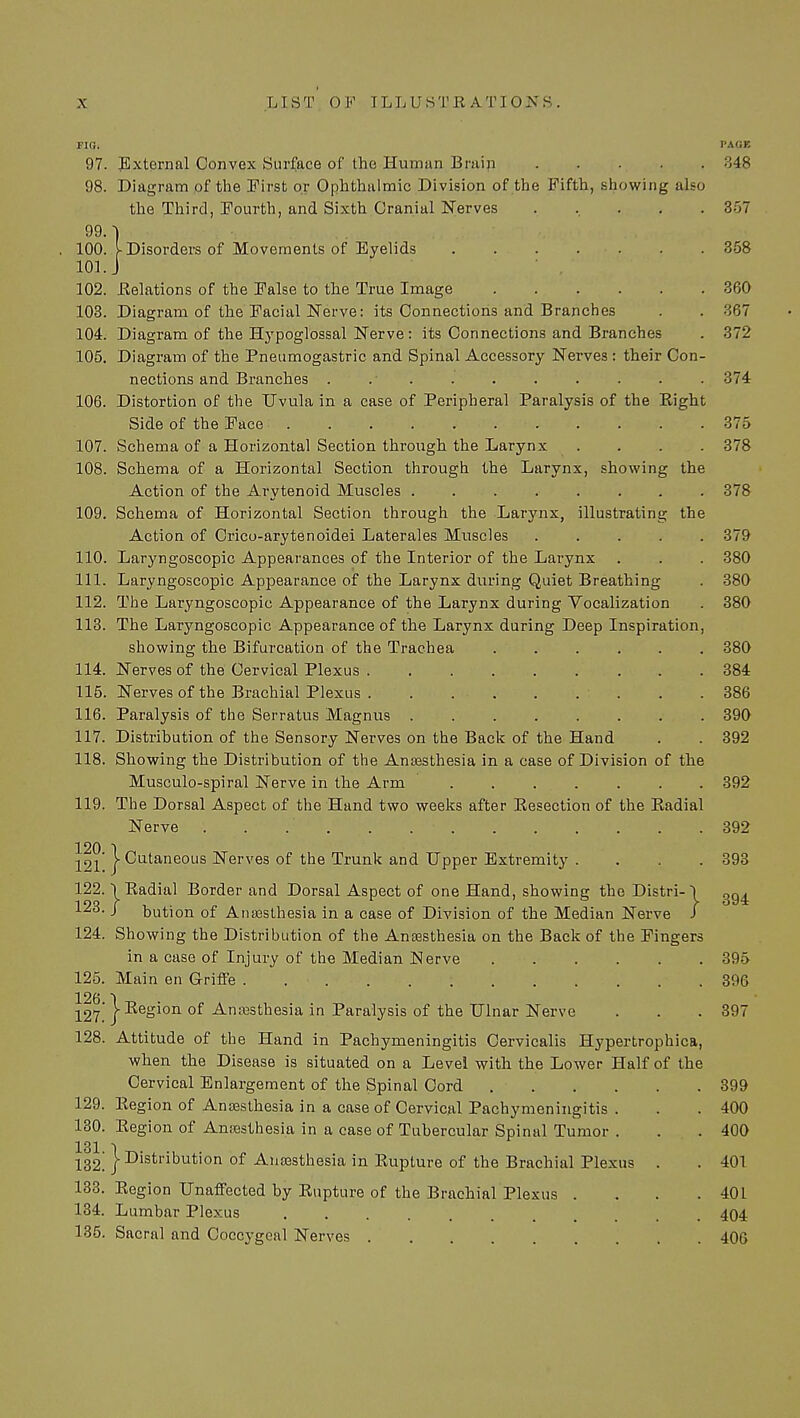 FIO. PAGE 97. External Convex Surface of the Human Brain 348 98. Diagram of the First or Ophthalmic Division of the Fifth, showing also the Third, Fourth, and Sixth Cranial Nerves ..... 357 99. ) 100. I Disorders of Movements of Eyelids 358 101. J 102. Eolations of the False to the True Image 360 103. Diagram of the Facial Nerve: its Connections and Branches . . 367 104. Diagram of the Hypoglossal Nerve : its Connections and Branches . 372 105. Diagram of the Pneumogastric and Spinal Accessory Nerves : their Con- nections and Branches . . • . . . . . . . . 374 106. Distortion of the Uvula in a case of Peripheral Paralysis of the Right Side of the Face 375 107. Schema of a Horizontal Section through the Larynx .... 378 108. Schema of a Horizontal Section through the Larynx, showing the Action of the Arytenoid Muscles 378 109. Schema of Horizontal Section through the Larynx, illustrating the Action of Crico-arytenoidei Laterales Muscles 379 110. Laryngoscopic Appearances of the Interior of the Larynx . . . 380 111. Laryngoscopic Appearance of the Larynx during Quiet Breathing . 380 112. The Laryngoscopic Appearance of the Larynx during Vocalization . 380 113. The Laryngoscopic Appearance of the Larynx during Deep Inspiration, showing the Bifurcation of the Trachea 380 114. Nerves of the Cervical Plexus 384 115. Nerves of the Brachial Plexus . . . . . . . . .386 116. Paralysis of the Serratus Magnus 390 117. Distribution of the Sensory Nerves on the Back of the Hand . . 392 118. Showing the Distribution of the Anaesthesia in a case of Division of the Musculo-spiral Nerve in the Arm 392 119. The Dorsal Aspect of the Hand two weeks after Resection of the Radial Nerve 392 j9^'| Cutaneous Nerves of the Trunk and Upper Extremity . . . . 393 122. \ Radial Border and Dorsal Aspect of one Hand, showing the Distri-'l 123. J bution of Anaesthesia in a case of Division of the Median Nerve / 124. Showing the Distribution of the Anaesthesia on the Back of the Fingers in a case of Injury of the Median Nerve 395 125. Main en Griffe . . . . . ; . . . . . . . 396 1^6 *) 127- > Region of Anaesthesia in Paralysis of the Ulnar Nerve . . . 397 128. Attitude of the Hand in Pachymeningitis Cervicalis Hypertrophica, when the Disease is situated on a Level with the Lower Half of the Cervical Enlargement of the Spinal Cord 399 129. Region of Anaesthesia in a case of Cervical Pachymeningitis . . . 400 130. Region of Anaesthesia in a case of Tubercular Spinal Tumor . . . 400 131 l 132! } Distribution of Anaesthesia in Rupture of the Brachial Plexus . . 401 133. Region Unaffected by Rupture of the Brachial Plexus . . . .401 134. Lumbar Plexus . 404 135. Sacral and Coccygeal Nerves 406