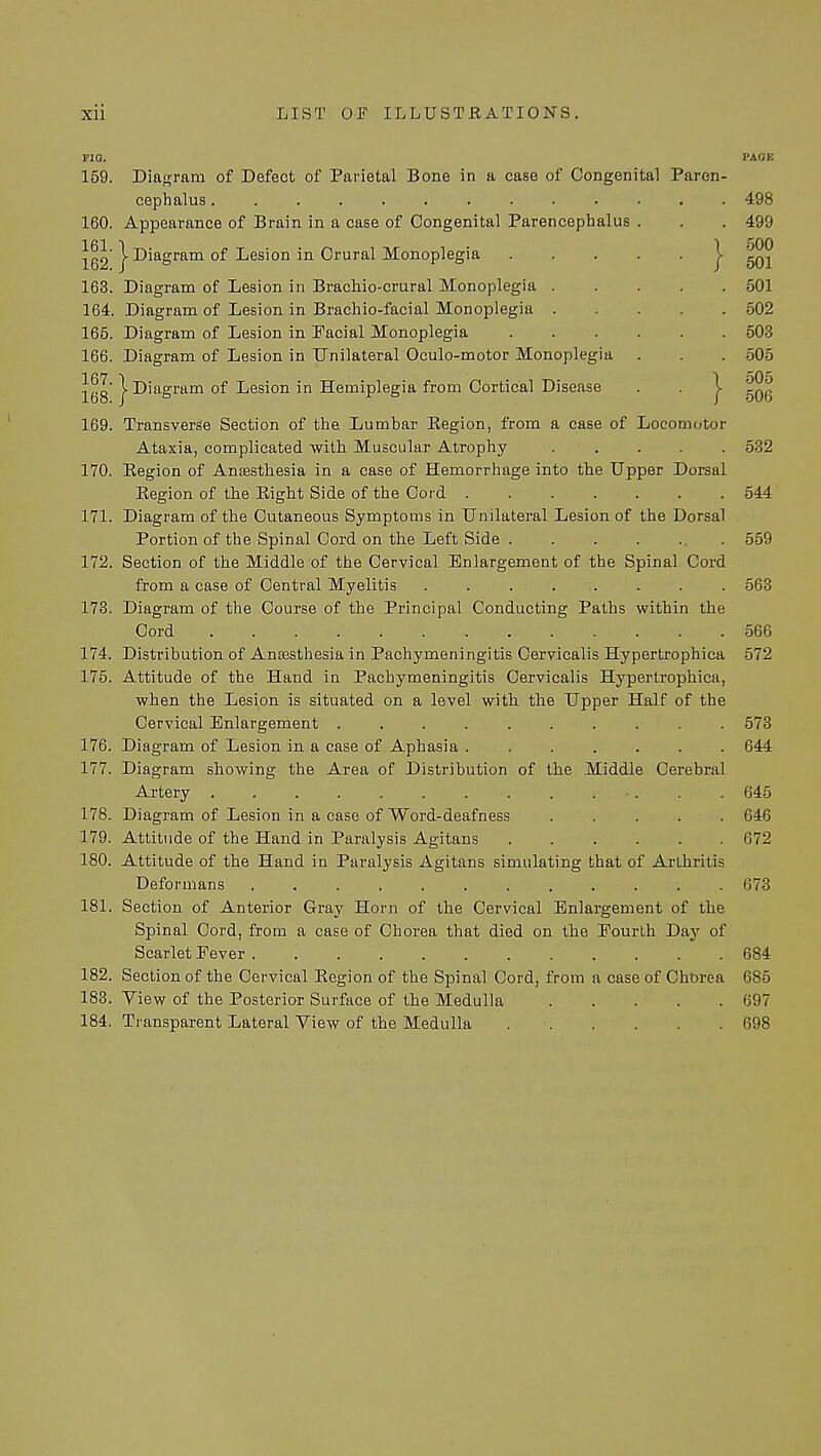 FIG. 159. Diagram of Defect of Parietal Bone in a case of Congenital Paren- cephalus. 160. Appearance of Brain in a case of Congenital Parencephalus 161. 498 499 500 501 501 502 503 505 505 506 1 ei -\ lg2' >-Diagram of Lesion in Crural Monoplegia 163. Diagram of Lesion in Brachio-crural Monoplegia . 164. Diagram of Lesion in Brachio-facial Monoplegia . 165. Diagram of Lesion in Facial Monoplegia 166. Diagram of Lesion in Unilateral Oculo-motor Monoplegia 1 on -\ 168 f-Diagram °f Lesion in Hemiplegia from Cortical Disease 169. Transverse Section of the Lumbar Region, from a case of Locomotor Ataxia, complicated with Muscular Atrophy 532 170. Eegion of Anaesthesia in a case of Hemorrhage into the Upper Dorsal Region of the Right Side of the Cord 544 171. Diagram of the Cutaneous Symptoms in Unilateral Lesion of the Dorsal Portion of the Spinal Cord on the Left Side 559 172. Section of the Middle of the Cervical Enlargement of the Spinal Cord from a case of Central Myelitis ........ 563 173. Diagram of the Course of the Principal Conducting Paths within the Cord 566 174. Distribution of Anesthesia in Pachymeningitis Cervicalis Hypertrophica 572 175. Attitude of the Hand in Pachymeningitis Cervicalis Hypertrophica, when the Lesion is situated on a level with the Upper Half of the Cervical Enlargement 573 176. Diagram of Lesion in a case of Aphasia ....... 644 177. Diagram showing the Area of Distribution of the Middle Cerebral Artery 645 178. Diagram of Lesion in a case of Word-deafness ..... 646 179. Attitude of the Hand in Paralysis Agitans 672 180. Attitude of the Hand in Paralysis Agitans simulating that of Arthritis Deformans ............ 673 181. Section of Anterior Gray Horn of the Cervical Enlargement of the Spinal Cord, from a case of Chorea that died on the Fourth Day of Scarlet Fever . 684 182. Section of the Cervical Region of the Spinal Cord, from a case of Chorea 685 183. View of the Posterior Surface of the Medulla 697 184. Transparent Lateral View of the Medulla 698