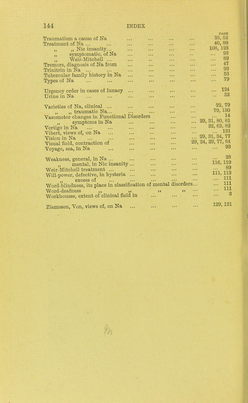 Traumatism a oauBO of Na Treatment of Na ... „ ,, Nio insanity... „ symptomatic, of Na Weir-Mitchcll ... Tremors, diagnosis of Na from Trinitrin in Na ... Tubercular family history in Na ... Types of Na Urgency order in cases of lunacy ... Urine in Na Varieties of Na, clinical ... ,, ,, traumatic Na... Vasomotor changes in Functional Disorders „ symptoms in Na Vertigo in Na Vibert, views of, on Na Vision in Na ... ... ... .-• ••• ••• Visual field, contraction of ... ... ... 9> Voyage, sea, in Na Weakness, general, in Na ... „ mental, in Nic insanity ... Weir-Mitchell treatment ... Will-power, defective, in hysteria ... ,, excess of Word-blindness, its place in classification of mental disorders... Word-deafness „ _ >» >> Workhouses, extent of clinical field in ... ... PAOE 38, 52 40, 88 108, 123 ... 93 ... 89 ... 47 ... 93 ... 53 ... 79 ... 124 .. 32 Ziemssen, Von, views of, on Na 22, 79 79, 130 ... 14 29, 31, 80, 81 32, 62, 82 ... 131 29, 31, 34, 77 34, 39, 77, 84 ... 93 ... 28 116, 119 ... 89 111, 113 ... Ill ... Ill ... Ill 3 129, 131