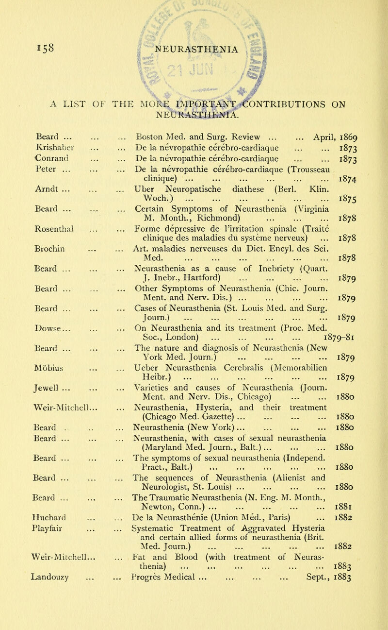 A LIST OF THE MORE IMPORTANT CONTRIBUTIONS ON NEURASTHENIA. Beard ... ... Boston Med. and Surg. Review ... ... April, 1869 Krishaber De la nevropathie cerebro-cardiaque 1873 Conrand De la nevropathie cerebro-cardiaque 187^ Peter ... clinique) ... 1874 Arndt ... U UCI l'ICllIUUdLloUlC vllctlllCoC IJDCri. Jvllll. Woch.) 1875 Beard ... ... Certain Symptoms of Neurasthenia (Virginia M. Month., Richmond) 1878 Rosenthal ... Forme depressive de l'irritation spinale (Traite clinique des maladies du systeme nerveux) 1878 Brochin ... Art. maladies nerveuses du Diet. Encyl. des Sci. Med 1878 Beard ... ... Neurasthenia as a cause of Inebriety (Quart. J. Inebr., Hartford) 1879 Beard ... Other Symptoms of Neurasthenia (Chic. Journ. Ment. and Nerv. Dis.) ... 1879 Beard ... Cases of Neurasthenia (St. Louis Med. and Surg. Journ.) 1879 Dowse... ... On Neurasthenia and its treatment (Proc. Med. Soc, London) 1879-81 Beard ... The nature and diagnosis of Neurasthenia (New York Med. Journ.) ... ... 1879 Mobius ... Ueber Neurasthenia Cerebralis (Memorabilien Heibr.) 1879 Jewell ... ... Varieties and causes of Neurasthenia (Journ. Ment. and Nerv. Dis., Chicago) 1880 Weir-Mitchell... ... Neurasthenia, Hysteria, and their treatment (Chicago Med. Gazette) 1880 Beard .. ... Neurasthenia (New York)... 1880 Beard ... Neurasthenia, with cases of sexual neurasthenia (Maryland Med. Journ., Bait.) 1880 Beard ... The symptoms of sexual neurasthenia (Independ. Pract., Bait.) 1880 Beard ... The sequences of Neurasthenia (Alienist and Neurologist, St. Louis) 1880 Beard ... The Traumatic Neurasthenia (N. Eng. M. Month., Newton, Conn.) ... ... ... 1881 Huchard ... De la Neurasthenie (Union Med., Paris) 1882 Playfair ... Systematic Treatment of Aggravated Hysteria and certain allied forms of neurasthenia (Brit. Med. Journ.) ... ... 1882 Weir-Mitchell... Fat and Blood (with treatment of Neuras- thenia) ... ... 1883 Landouzy ... Progres Medical ... ... ... ... Sept., 1883