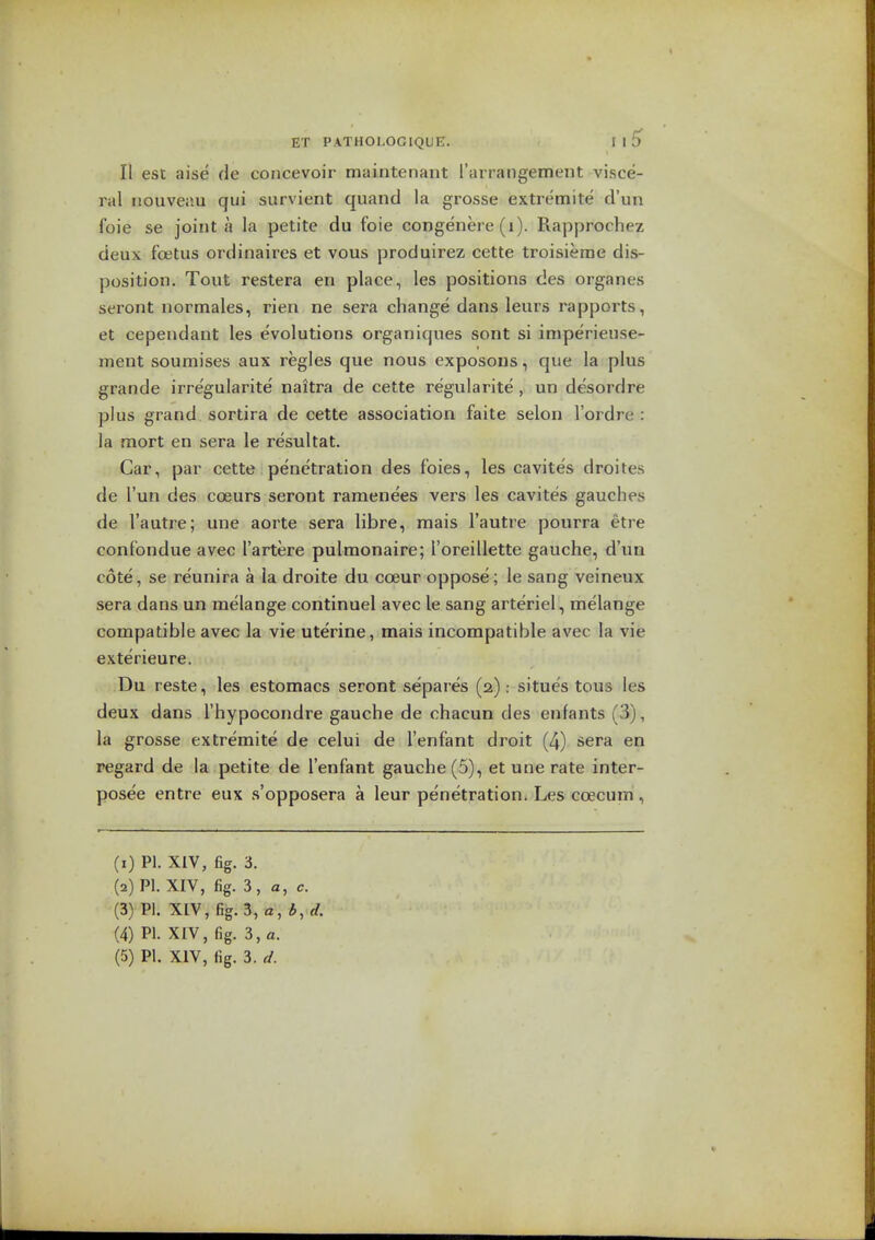 II est aise de concevoir maintenant I'arrangement visce- ral nouveau qui survient quand la grosse extremite d'un foie se joint a la petite du foie congenere (i). Rapprochez deux foetus ordinaires et vous produirez cette troisieme dis- position. Tout restera en place, les positions des organes seront normales, rien ne sera change dans leurs rapports, et cependant les evolutions organiques sont si iniperieuse- ment soumises aux regies que nous exposons, que la plus grande irregularite' naitra de cette regularite , un desordre plus grand sortira de cette association faite selon I'ordre : la mort en sera le resultat. Car, par cette penetration des f'oies, les cavites droites de I'un des coeurs seront ramenees vers les cavites gauches de I'autre; une aorte sera libre, mais I'autre pourra etre confondue avec I'artere pulmonaire; I'oreillette gauche, d'un cote, se reunira a la droite du coeur oppose; le sang veineux sera dans un melange continuel avec le sang arteriel, melange compatible avec la vie uterine, mais incompatible avec la vie exterieure. Du reste, les estomacs seront separes (2): situe's tous les deux dans I'hypocondre gauche de chacun des enfants (3), la grosse extremite de celui de I'enfant droit (4) sera en regard de la petite de I'enfant gauche (5), et une rate inter- posee entre eux s'opposera a leur penetration. Les coecum, (1) PI. XIV, fig. 3. (2) PI. XIV, fig. 3, a, e. (3) PI. XIV, fig. 3, a, b, d. (4) PI. XIV, fig. 3, a.