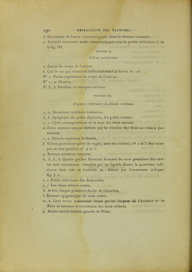 d. Ouverture cle I'anus cominunicjuant dans le rectum commun. e. Seconde ouverture anale communiquant avec la poche inferieure h. de la fig. III. FIGURE n. Uterus posterieur. a. Cavite du corps de I'uterus. b. Cul de sac qui terniinait inferieurement la cavite du col. N° I. Partie superieure du corps de I'uterus. N° 2, 2. Ovaires. N° 3, 3. Pavilion et trompes uterines. FIGURE III. Organes interieurs du bassin commun. a, a. Dernieres vertebres lombaires. 6, b. Symphyse du pubis disjointe, les pubis ecartes. c. c. Cotes correspondants de la base des deux sacrum. d. Piece osseuse unique forrhee par la reunion -des'deux os coxaux pos- terieurs.  e. -e, Detroit sxiperieur du bassin. /. Ute'rus posterieur pfive de vagin, ayet-ses ovaires , n° 2 et 3. Ses trom- pes et leur pavilion n° 4 et 5. g. Rectum commim renverse. h, h, h, h. Quatre poches fibreuses formant les trois premieres des cavi- tes sans ouvertures, remplies par un liquide filant; la quatrieme infe- rieure etait vide et s'ouvrait' au - dehors par I'ouverture indique'e fig- , , , J, i. Partie inferieure des deux reins. y, /. Les deux arteres aortes. k. Artere iliaque primitive droite de Christina. Rameaii epigastrique de cette artere. 771, n. Gros tronc transversal form^ pffrdes'iliaques de Christina et de Ritta et unissant la circulation des deux enfants. /). Artere sacree laterale gauche de Ritta,.