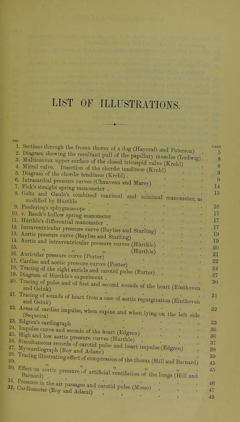 LIST OF ILLUSTOATIOm 1. Sections tlirough the frozen thorax of a clog (Haycraft and Paterson) 2. Diagram showing the resultant pull of the papillary muscles (Ludwig) 3 Multiconvex upper surface of the closed tricuspid valve (Krehl) ^ 4. Mitral valve. Insertion of the chordfe tendinejs (Krehl) 5. Diagram of the chordaB tendinete (Krehl) . 6. Intracardial pressure curves (Chauveau and Marey) 7. Fick's straight spring manometer '■':!'d.WWHlS,r''°'' te, as 9. Fredericq's sphygmoscope ... * ' 10. V. Basch's hollow spring manometer . '  ' 11. Hiirthle's differential manometer .  '  12. Intraventricular pressure curve (Bayliss and Starling) 3. Aortic pressure curve (Bayliss and Starling) ' 14. Aortic and intraventricular pressure curves (Hurthle) 16. Auricular pressure curve (Porter)' . ^^^'^^^''^^ ' 17. Cardiac and aortic pressure curves (Porter) 18. Tracing of the right auricle and carotid pulse (Porter)  19. Diagram of Hiirthle's experiment ' ''St;' °' of the heart (Eiiuhoven ^rndieM-r* °'°'e^-')-- 23. Edgren's cardiograph '  '  • ^^.Trac.„gi„,„tratingeffectofeo,„p.es,iouofthe thorax (HniancIBamardi 30 VfF f   ;> ■ £l3r °f dill an,i S ctZre^llTaTiCf (M03S0) ; ! PAGE 5 16 17 17 17 19 19 20 21 22 24 27 30 31 32 33 35 36 37 38 39 45 45 46 47 49