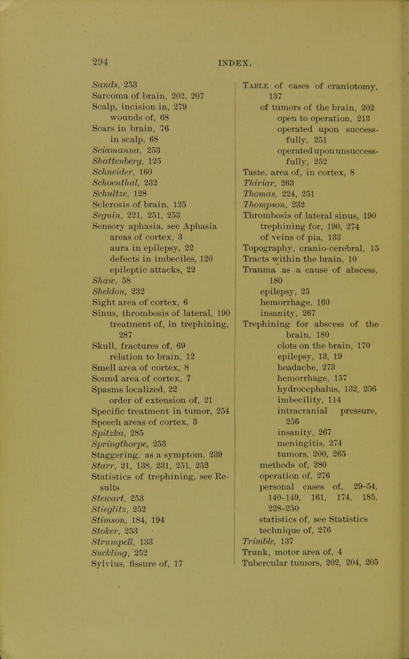 Sands, 253 Sarcoma of brain, 302, 207 Scalp, incision in, 279 wounds of, 68 Scars in brain, 76 in scalp, 68 Sciamanna, 253 Shattenberg, 125 Schneider, 160 Schoenthal, 232 Schultze, 128 Sclerosis of brain, 125 Seguin, 221, 251, 253 Sensory aphasia, see Aphasia areas of cortex, 3 aura in epilepsy, 22 defects in imbeciles, 120 epileptic attacks, 22 Shaw, 58 Sheldon, 232 Sight area of cortex, 6 Sinus, thrombosis of lateral, 190 treatment of, in trephining, 287 Skull, fractures of, 69 relation to brain, 12 Smell area of cortex, 8 Sound area of cortex, 7 Spasms localized, 22 order of extension of, 21 Specific treatment in tumor, 254 Speech areas of cortex, 3 Spitzka, 285 Springthorpe, 253 Staggering, as a symptom, 239 Starr, 21, 138, 231, 251, 252 Statistics of trephining, see Re- sults Steivart, 253 Stieglitz, 252 Stimson, 184, 194 Stoker, 253 Strumpell, 133 Suckling, 252 Sylvius, fissure of, 17 Table of cases of craniotomy, 137 of tumors of the brain, 202 open to operation, 213 operated upon success- fully, 251 operated upon unsuccess- fully, 252 Taste, area of, in cortex, 8 Thiriar, 263 Thomas, 224, 251 Jhompson, 232 Thrombosis of lateral sinus, 190 trephining for, 190, 274 of veins of pia, 133 Topography, cranio-cerebral, 15 Tracts within the brain, 10 Trauma as a cause of abscess, 180 epilepsy, 25 hemorrhage, 160 insanity, 267 Trephining for abscess of the brain, 180 clots on the brain, 170 epilepsy, 13, 19 headache, 273 hemorrhage, 157 hydrocephalus, 132, 256 imbecility, 114 intracranial pressure, 256 insanity, 267 meningitis, 274 tumors, 200, 265 methods of, 280 operation of, 276 personal cases of, 29-54, 140-149, 161, 174, 185, 228-250 statistics of, see Statistics technique of, 276 Trimble, 137 Trunk, motor area of, 4 Tubercular tumors, 202, 204, 205