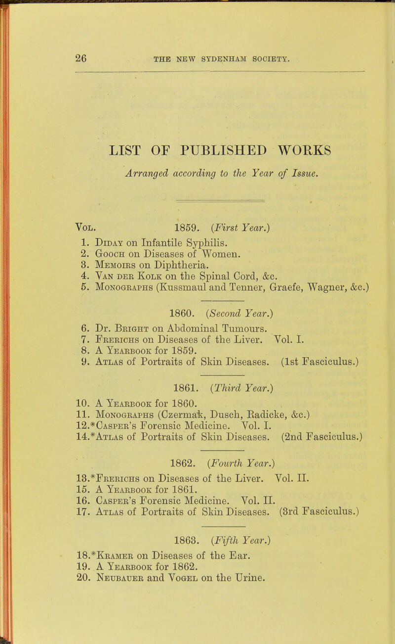 LIST OF PUBLISHED WORKS Arranged according to the Year of Issue. Vol. 1859. {First Year.) 1. Did AY on Infantile Syphilis. 2. GoocH on Diseases of Women. 3. Memoirs on Diphtheria. 4. Van der Kolk on the Spinal Cord, &c. 5. Monographs (Kussmaul and Tenner, Graefe, Wagner, &c.) 1860. {Second Year.) 6. Dr. Bright on Abdominal Tumours. 7. Frerichs on Diseases of the Liver. Vol. I. 8. A Yearbook for 1859. 9. Atlas of Portraits of Skin Diseases. (1st Fasciculus.) 1861. {Third Year.) 10. A Yearbook for 1860. 11. Monographs (Czermak, Dusch, Eadicke, &c.) 12. *Casper's Forensic Medicine. Vol. I. 14.*Atlas of Portraits of Skin Diseases. (2nd Fasciculus.) 1862. {Fourth Year.) 13.*Frerichs on Diseases of the Liver. Vol. IL 15. A Yearbook for 1861. 16. Casper's Forensic Medicine. Vol. II. 17. Atlas of Portraits of Skin Diseases. (3rd Fasciculus.) 1863. {Fifth Year.) 18. *Kramer on Diseases of the Ear. 19. A Yearbook for 1862. 20. Neubauer and Vogel on the Urine.