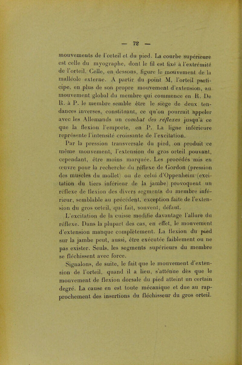 mouvements de l'orleil el du pied. La courbe superieure est celle du myographe, donl le fil est fixe a rextmnile de l'orleil. Celle, en dessous, figure le mouvement de la malleole exleine. A parlir du point M, l'orleil parti- cipe, en plus de son propre mouvement d'extension, an mouvement global du membre qui commence en R. De 11. a P. le membre semble etre le siege de deux ten- dances inverses, consliluant, ce qu'on pourrait appeler avec les Allemands un combat des reflexes jusqu'a ce que la flexion l'emporle, en P. La ligne inferieure represente l'intensile croi^sanle de l'excitalion. Par la pression transversale du pied, on produil ce me me mouvement, l'exlension du gros orleil pouvant, cependant, elre moins marquee. Les procedes mis en oeuvre pour la recherche du refiexe de Gordon (pression des muscles du mollel) ou de celui d'Oppenheim (exci- talion du tiers inferieur de la jambe) provoquent un refiexe de flexion des divers segments du membre infe- rieur, semblable an precedent, exception faite de l'exlen- sion du gros orleil, qui fail, souveul, defaut. L'excilation de la cuisse modilie davanlage l'allure du refiexe. Dans la pluparl des cas, en effet, le mouvement d'extension manque completement. La flexion du pied sur la jambe peut, aussi, etre executee faiblement ou ne pas exister. Seuls, les segments superieurs du membre se flechissent avec force. Signalons, de suite, le fait que le mouvement d'exten- sion de l'orleil. quand il a lieu, s'attenue des que le mouvement de flexion dorsale du pied atteinl un certain degre. La cause en est toute mecanique et due au rap- prochement des insertions du flechisseur du gros orteil.