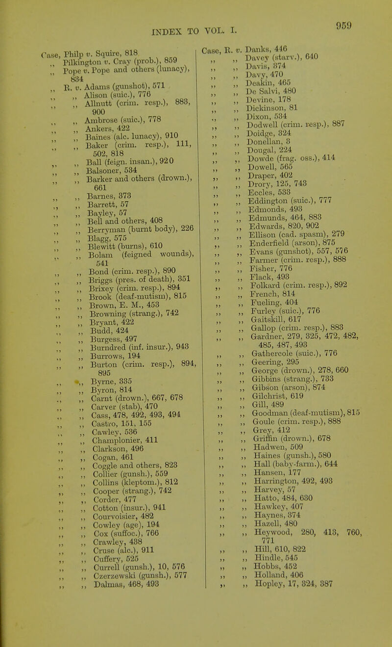 Philp V. Squire, 818 Pilkington v. Cray (prob.), 859 Pope V.Pope and others (lunacy), 834 R. V. Adams (ginishot), 571 „ Alison (suic.), 776 ,, Allnntt (crim. resp.), 883, 900 „ Ambrose (suic.), 778 „ Ankers, 422 Baines (ale. lunacy), 910 ,, Baker (crim. resp.), Ill, 502, 818 „ Ball (feign, insan.), 920 ,, Balsoner, 534 ,, Barker and others (drown.), 661 ,, Barnes, 373 ,, Barrett, 57 ,, Bayley, 57 ,, Bell and others, 408 ,, Berryman (burnt body), 226 „ Blagg, 575 ,, Blewitt (burns), 610 ,, Bolam (feigned wounds), 541 ,, Bond (crmi. resp.), 890 ,, Briggs (pres. of death), 351 ,, Brixey (crim. resp.), 894 ,, Brook (deaf-mutism), 815 ,, Brown, E. M., 453 ,, Browning (strang.), 742 Bryant, 422 ,, Budd, 424 ,, Burgess, 497 ,, Burndred (inf. uism-.), 943 ,, Burrows, 194 ,, Burton (crim. resp.), 894, 895 Byrne, 335 „ Byron, 814 ,, Carnt (drown.), 667, 678 „ Carver (stab), 470 „ Cass, 478, 492, 493, 494 ,, Castro, 151, 155 ,, Cawley, 536 ,, Champlonier, 411 ,, Clarkson, 496 ,, Cogan, 461 ,, Coggle and others, 823 ., Collier (gunsh.), 559 „ Collins Gdeptom.), 812 ,, Cooper (strang.), 742 ,, Corder, 477 ,, Cotton (insur.), 941 ,, Courvoisier, 482 ,, Cowley (age), 194 ,, Cox (suffoc), 766 ,, Crawley, 438 ,, Cruse (ale), 911 „ Cuffery, 525 „ Currell (gimsh.), 10, 576 ,, Czerzewski (gunsh.), 577 ,, Dalmas, 468, 493 Case, R. u. Danks, 446 ,, Davey (starv.), 640 „ Davis, 374 „ Davy, 470 ,, Deakin, 465 „ Do Salvi, 480 „ Devine, 178 ,, ,, Dickinson, 81 ,, ,, Dixon, 534 ,, Dodwell (crim. resp.), 887 „ Doidge, 324 ,, Donellan, 3 „ Dougal, 224 ,, Dowde (frag. OSS.), 414 „ Dowell, 565 „ ,, Draper, 402 „ „ Drory, 125, 743 ,, Eccles, 533 ,, Eddington (suic), 777 Edmonds, 493 „ Edmunds, 464, 883 Edwards, 820, 902 ,, Ellison (cad. spasm), 279 ,, Enderfield (arson), 875 ,, Evans (gmishot), 557, 576 ,, Farmer (crim. resp.), 888 ,, Fisher, 776 ,, Flack, 493 ,, Follcard (crim. resp.), 892 „ French, 814 ,, Fueling, 404 „ Fm-ley (suic), 776 ,, Gaitsklll, 617 ,, Gallop (crim. resp.), 883 „ Gardner, 279, 325, 472, 482, 485, 487,493 ,, Gathercole (suic), 776 ,, Geermg, 295 „ George (drown.), 278, 660 ,, Gibbins (strang.), 733 ,, Gibson (arson), 874 ,, GUchrist, 619 ,, Gill, 489 ,, Goodman (deaf-mutism), 815 ,, Goule (crim. resp.), 888 „ Grey, 412 ,, Griftin (drown.), 678 ,, Hadwen, 509 ,, Haines (gunsh.), 580 „ Hall (baby-farm.), 644 ,, Hansen, 177 ,, Harrington, 492, 493 ,, Harvey, 57 „ Hatto, 484, 630 ,, Hawkey, 407 ,, Haynes, 374 ,, Ha'zell, 480 ,, Hey wood, 280, 413, 760, 771 ,, Hill, 610, 822 ,, Hindle, 545 „ Hobbs, 452 „ Holland, 406 „ Hoplcy, 17, 324, 387