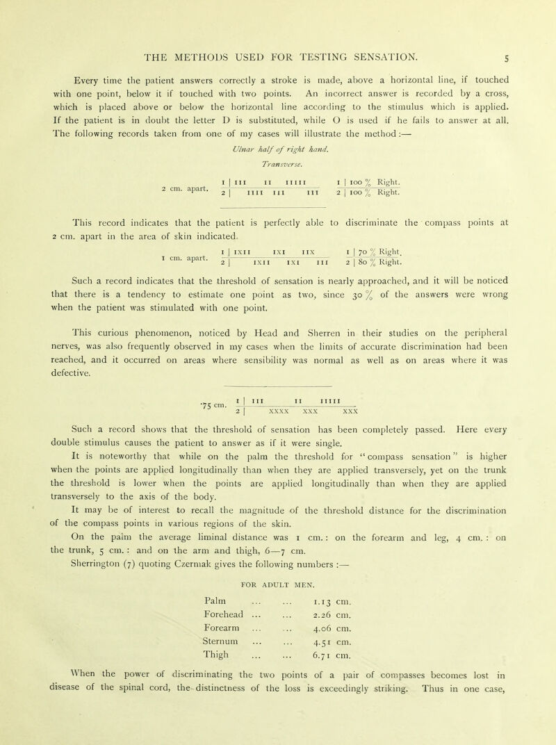 Every time the patient answers correctly a stroke is made, above a horizontal line, if touched with one point, below it if touched with two points. An incorrect answer is recorded by a cross, which is placed above or below the horizontal line according to the stimulus which is applied. If the patient is in doubt the letter D is substituted, while O is used if he fails to answer at all. The following records taken from one of my cases will illustrate the method :— Ulnar half of right hand. Transverse. i | 111 ii mil i| ioo % Right. 2 cm. apart. —j — — —- 2 | ioo % Right. This record indicates that the patient is perfectly able to discriminate the compass points at 2 cm. apart in the area of skin indicated. I | IXI I 1X1 IIX I I 70 % Right. I cm. apart. -| — — — ^|8o^Rig¥t! Such a record indicates that the threshold of sensation is nearly approached, and it will be noticed that there is a tendency to estimate one point as two, since 30 % of the answers were wrong when the patient was stimulated with one point. This curious phenomenon, noticed by Head and Sherren in their studies on the peripheral nerves, was also frequently observed in my cases when the limits of accurate discrimination had been reached, and it occurred on areas where sensibility was normal as well as on areas where it was defective. 2 [ xxxx xxx xxx Such a record shows that the threshold of sensation has been completely passed. Here every double stimulus causes the patient to answer as if it were single. It is noteworthy that while on the palm the threshold for compass sensation is higher when the points are applied longitudinally than when they are applied transversely, yet on the trunk the threshold is lower when the points are applied longitudinally than when they are applied transversely to the axis of the body. It may be of interest to recall the magnitude of the threshold distance for the discrimination of the compass points in various regions of the skin. On the paim the average liminal distance was 1 cm. : on the forearm and leg, 4 cm. : on the trunk, 5 cm. : and on the arm and thigh, 6—7 cm. Sherrington (7) quoting Czermak gives the following numbers :—■ FOR ADULT MEN. Palm ... ... 1.13 cm. Forehead ... ... 2.26 cm. Forearm ... ... 4.06 cm. Sternum ... ... 4.5j cm. Thigh 6.71 cm. When the power of discriminating the two points of a pair of compasses becomes lost in disease of the spinal cord, the distinctness of the loss is exceedingly striking. Thus in one case,
