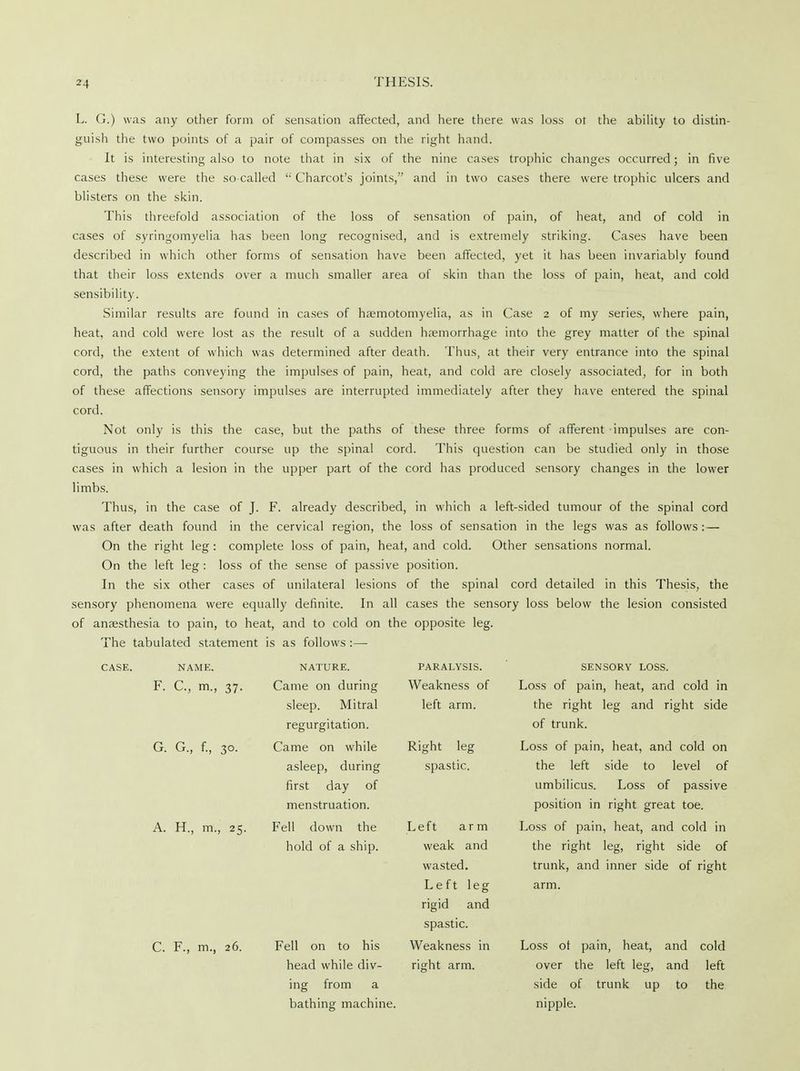 L. G.) was any other form of sensation affected, and here there was loss ot the ability to distin- guish the two points of a pair of compasses on the right hand. It is interesting also to note that in six of the nine cases trophic changes occurred; in five cases these were the so-called Charcot's joints, and in two cases there were trophic ulcers and blisters on the skin. This threefold association of the loss of sensation of pain, of heat, and of cold in cases of syringomyelia has been long recognised, and is extremely striking. Cases have been described in which other forms of sensation have been affected, yet it has been invariably found that their loss extends over a much smaller area of skin than the loss of pain, heat, and cold sensibility. Similar results are found in cases of ha?motomyelia, as in Case 2 of my series, where pain, heat, and cold were lost as the result of a sudden haemorrhage into the grey matter of the spinal cord, the extent of which was determined after death. Thus, at their very entrance into the spinal cord, the paths conveying the impulses of pain, heat, and cold are closely associated, for in both of these affections sensory impulses are interrupted immediately after they have entered the spinal cord. Not only is this the case, but the paths of these three forms of afferent impulses are con- tiguous in their further course up the spinal cord. This question can be studied only in those cases in which a lesion in the upper part of the cord has produced sensory changes in the lower limbs. Thus, in the case of J. F. already described, in which a left-sided tumour of the spinal cord was after death found in the cervical region, the loss of sensation in the legs was as follows: — On the right leg : complete loss of pain, heat, and cold. Other sensations normal. On the left leg: loss of the sense of passive position. In the six other cases of unilateral lesions of the spinal cord detailed in this Thesis, the sensory phenomena were equally definite. In all cases the sensory loss below the lesion consisted of anaesthesia to pain, to heat, and to cold on the opposite leg. The tabulated statement is as follows :—■ CASE. NAME. C, m., 37- G. G., f., 30. A. H., m., 25. C. F., m., 26. NATURE. Came on during sleep. Mitral regurgitation. Came on while asleep, during first day of menstruation. Fell down the hold of a ship. Fell on to his head while div- ing from a bathing machine. PARALYSIS. Weakness of left arm. Right leg spastic. Left arm weak and wasted. Left leg rigid and spastic. Weakness in right arm. SENSORY LOSS. Loss of pain, heat, and cold in the right leg and right side of trunk. Loss of pain, heat, and cold on the left side to level of umbilicus. Loss of passive position in right great toe. Loss of pain, heat, and cold in the right leg, right side of trunk, and inner side of right arm. Loss ot pain, heat, and cold over the left leg, and left side of trunk up to the nipple.