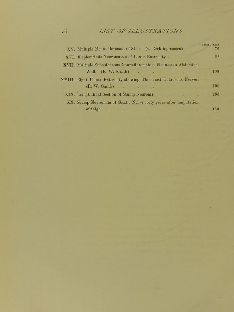 Vlll LIST OF ILLUSTRATIONS i'AGlNU fAGE XV. Multiple Neuro-fibromata of Skin. (v. Recklinghausen) 76 XVI. Elephantiasis Neuromatosa of Lower Extremity ... 82 XVII. Multiple Subcutaneous Neuro-fibromatous Nodules in Abdominal Wall. (R. W. Smith) ..... 108 XVIII. Right Upper Extremity showing Thickened Cutaneous Nerves. (R. W. Smith) 108 XIX. Longitudinal Section of Stump Neuroma . . 158 XX. Stump Neuromata of Sciatic Nerve forty years after amputation of thigh ....... 160