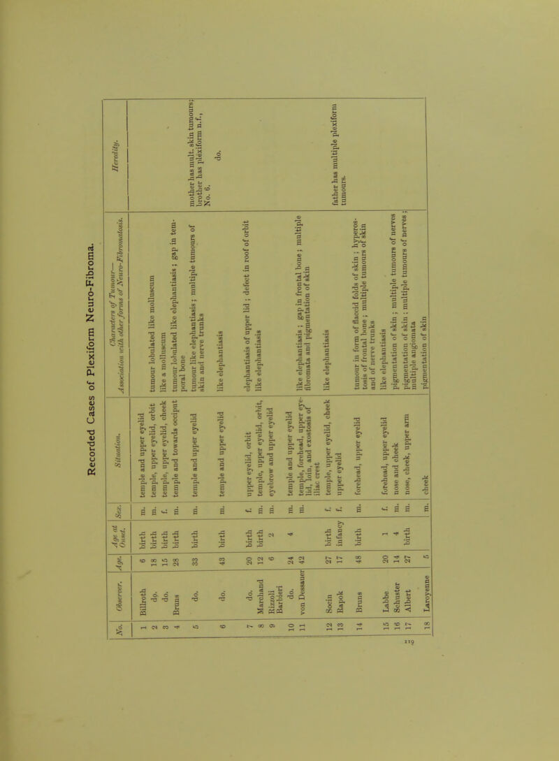 .8 e O - 3 a 3 2 2 g o P o a p. 3 -B a ^ 3 - S -5- a -a c. 2 CO o I S i ■5 H. •° S •- a o « a  3 5 s - a e B « £ P.O0 c z = a a .2 s. ? = a s c = c 2 S 5 S s = o a s o o 5f = -E. 5 £ « 5 c c s c r E Si; E 'S. 'E. S ■& IS s 3 o b V V u « ^ &* I- fc- Q ^ S, C- B. C S. s E a a s s & & T3 C a s a. E J- 3 -o I: a-S •r I. = S •= H ^ 4 «/ 3 J5 ^ S — .= •3  B B— _ E S «^ a S -•as a a s s s J5 J3 J3 ^ 4-k 4-1 u I- fcj ]3 \S '2 Ji B t .2 3 o pa s e n = -c i 3 -o 5 « J w ■<! >2 9