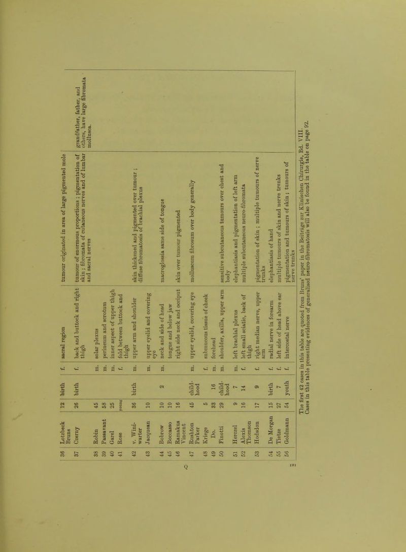 S HI to _: o « o .2I •H 0.9 o 0 J3 S o o M S 03-g 2 E S 8 a. a a o Oi Q N aa g S a -o o fi 1-s a o- e.H t-cO ■a S a .2 3 -*j ■— IS 2 o o <5 h sag o ^ g Q ^ W 11 so 11 o a « a s i 5 2 s: .s 2 •3 ^ a 5 .2-« 4^ t § O i s a— o .2 ^ 00 I., 5 S I- J4 o ^1 c E a a w « o 2 3 o J3 OI T3 a a •c 13 3 2 o .2 c _ H S I- -^ja X 2 Tj ai a a ^ 1 eo J3 a o ■r 0 o > o 1 I ^ S g- si £•>> a <v c ' 5 ■ ■a s ■3 o a a o j3 (O CO K .a *j 2 ^ 4?-; a £ = •§ s =5 e S a i S a a a a a a ts 1 ■e -*-> .s •a 2 i—1 s 0 M 2 ft 1- 8 P .a u X IS t-, PI 10 a a CD 0 0 CD IQ to CO a» a> CO t>- rH « 0 eo r-< t-« to *» a e3 a a a > !s ^ B s 0 CO CO CO 3 a B *J 9 a g » 2 -3 ^ a d •S s 1 2 a « a 3 a> CO S o- 0 0 ce u u 1 s 2 -r 6 Q -4-1 a a 1 (S C . ^ d •-5 o 0 PQ a cs ® * .a p Q S ■p a <o 00 0 0 eo CD o> 0 l-H W 00 CO m CO •* -* ■* ■0 0 U3 *a